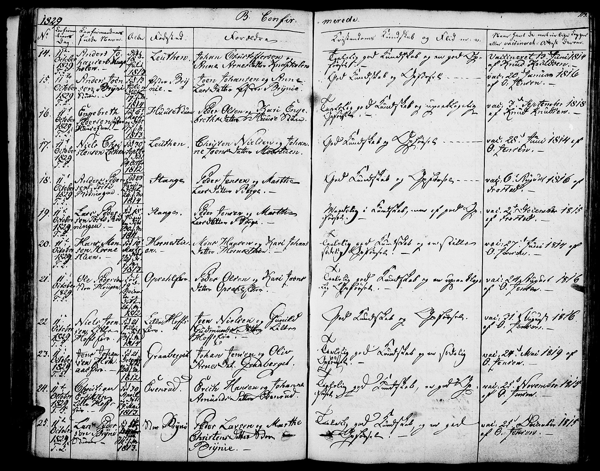 Romedal prestekontor, AV/SAH-PREST-004/K/L0003: Parish register (official) no. 3, 1829-1846, p. 113