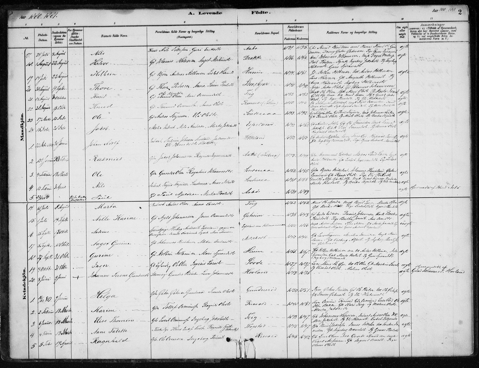 Sand sokneprestkontor, AV/SAST-A-101848/01/III/L0006: Parish register (official) no. A 6, 1880-1898, p. 2