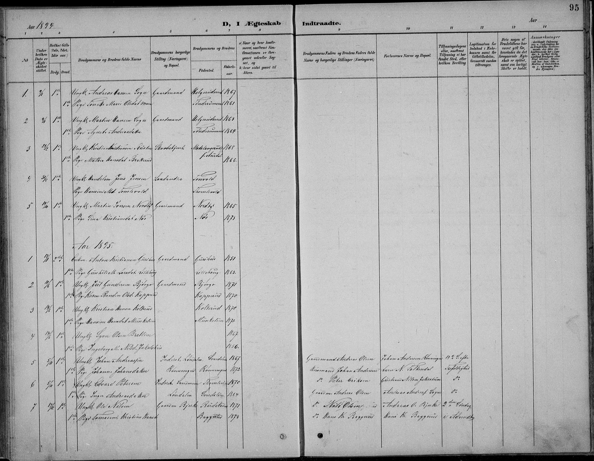 Nordre Land prestekontor, SAH/PREST-124/H/Ha/Hab/L0013: Parish register (copy) no. 13, 1891-1904, p. 95