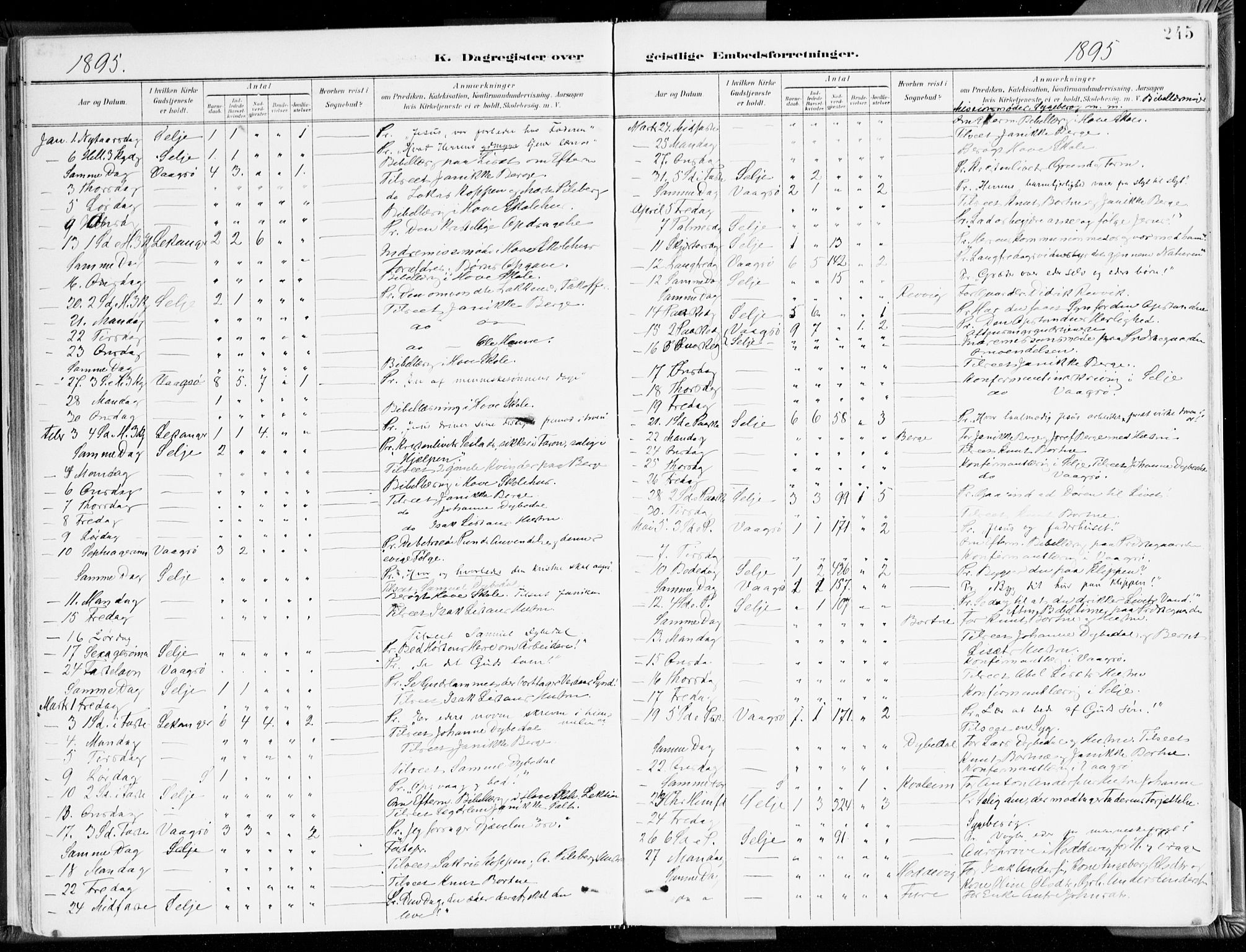 Selje sokneprestembete, SAB/A-99938/H/Ha/Haa/Haab: Parish register (official) no. B 2, 1891-1907, p. 245
