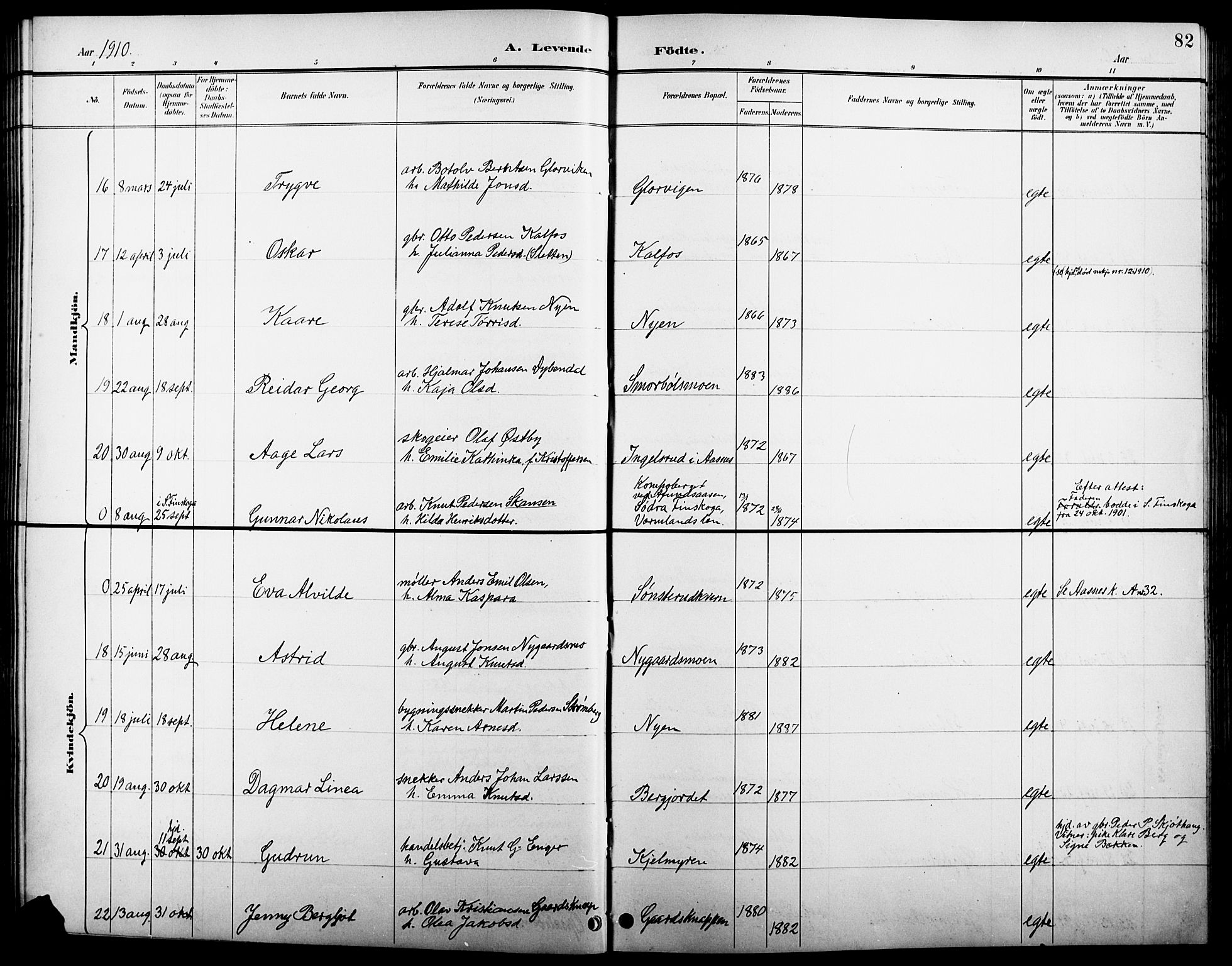 Åsnes prestekontor, AV/SAH-PREST-042/H/Ha/Hab/L0005: Parish register (copy) no. 5, 1895-1920, p. 82