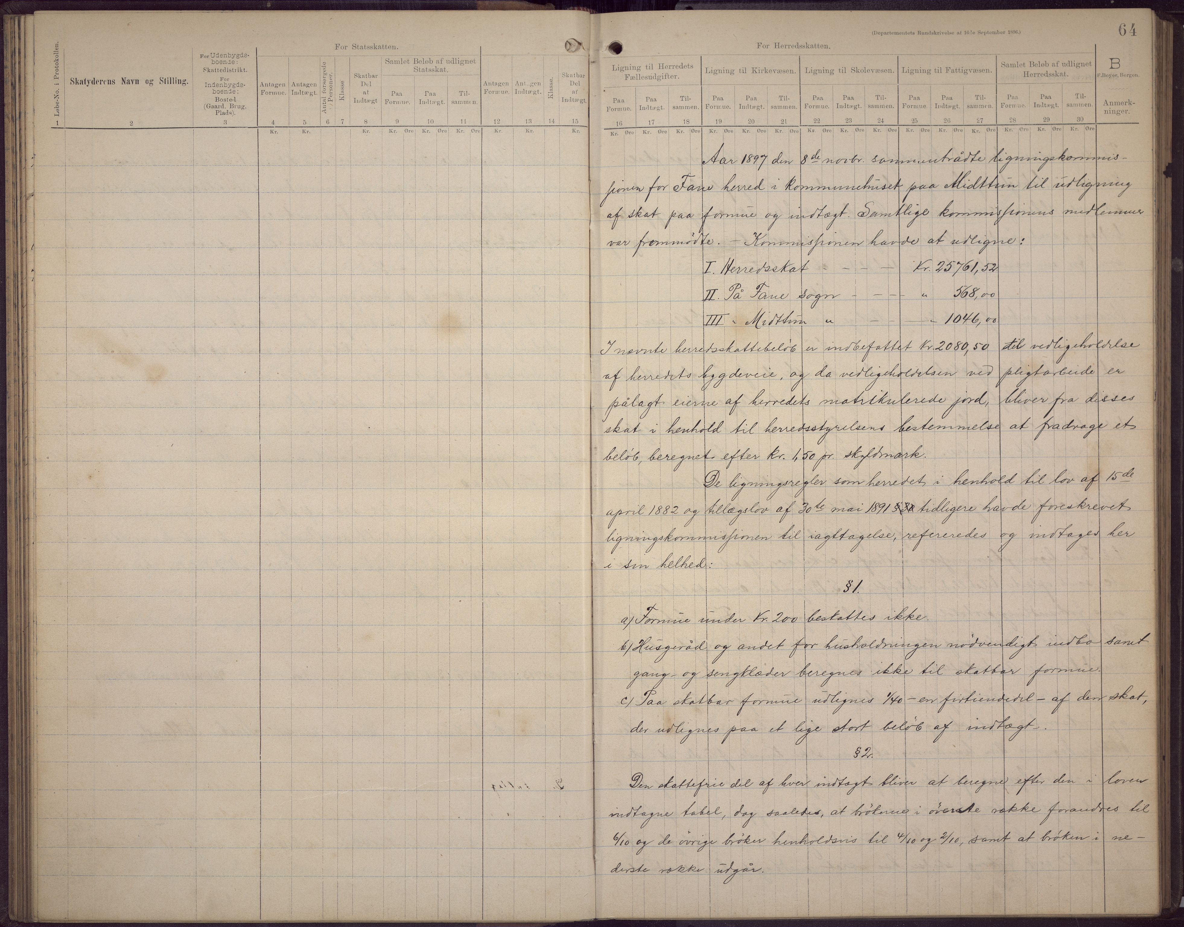 Fana kommune. Herredskassereren, BBA/A-0504/J/Jc/L0006: Skattelister/ligningsprotokoll, 1896-1901, p. 64