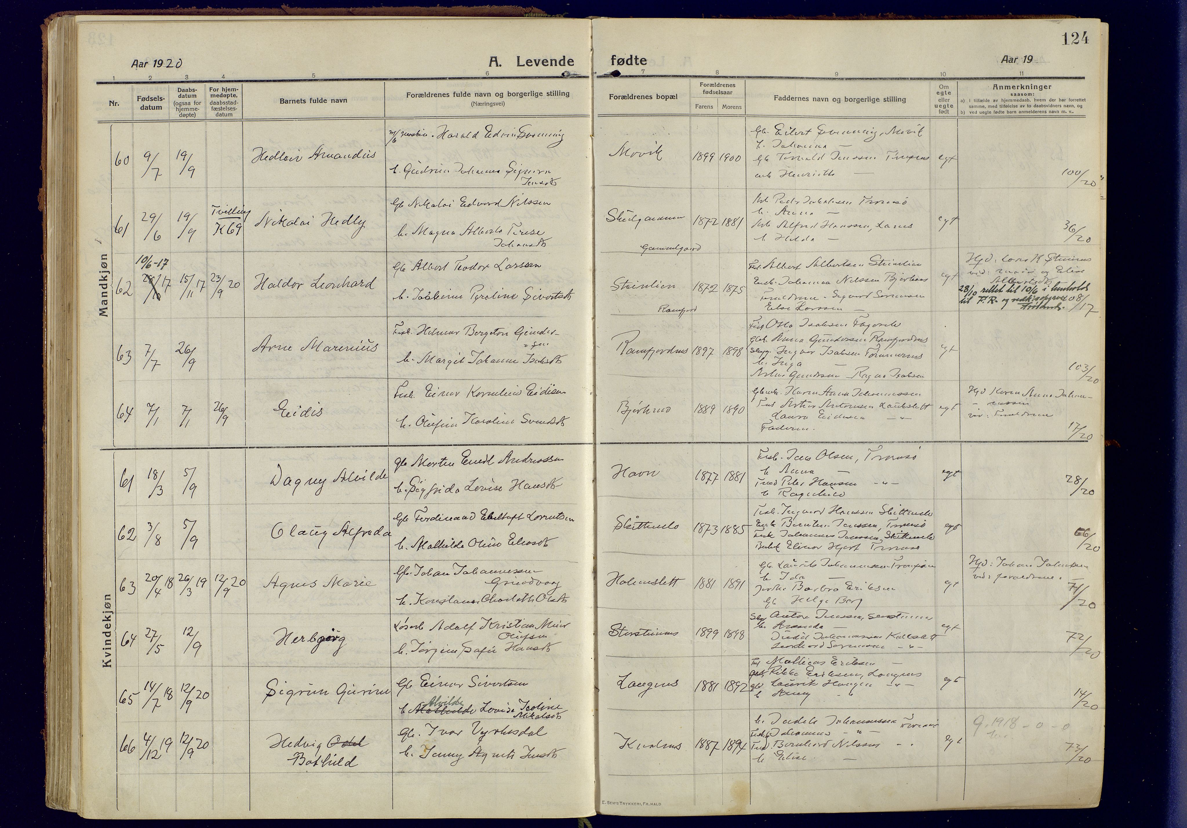 Tromsøysund sokneprestkontor, AV/SATØ-S-1304/G/Ga/L0008kirke: Parish register (official) no. 8, 1914-1922, p. 124