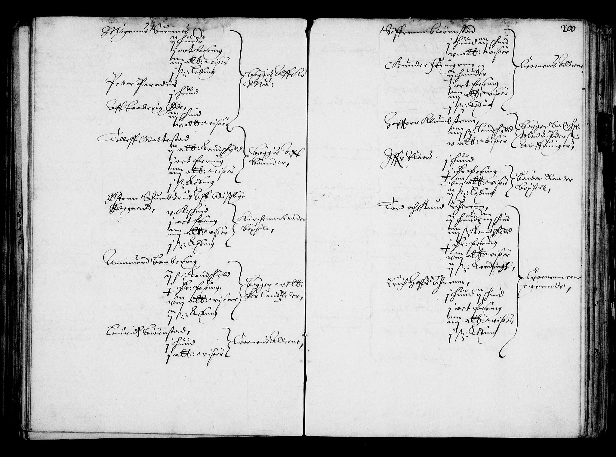 Rentekammeret inntil 1814, Realistisk ordnet avdeling, RA/EA-4070/N/Na/L0001: [XI f]: Akershus stifts jordebok, 1652, p. 199b-200a