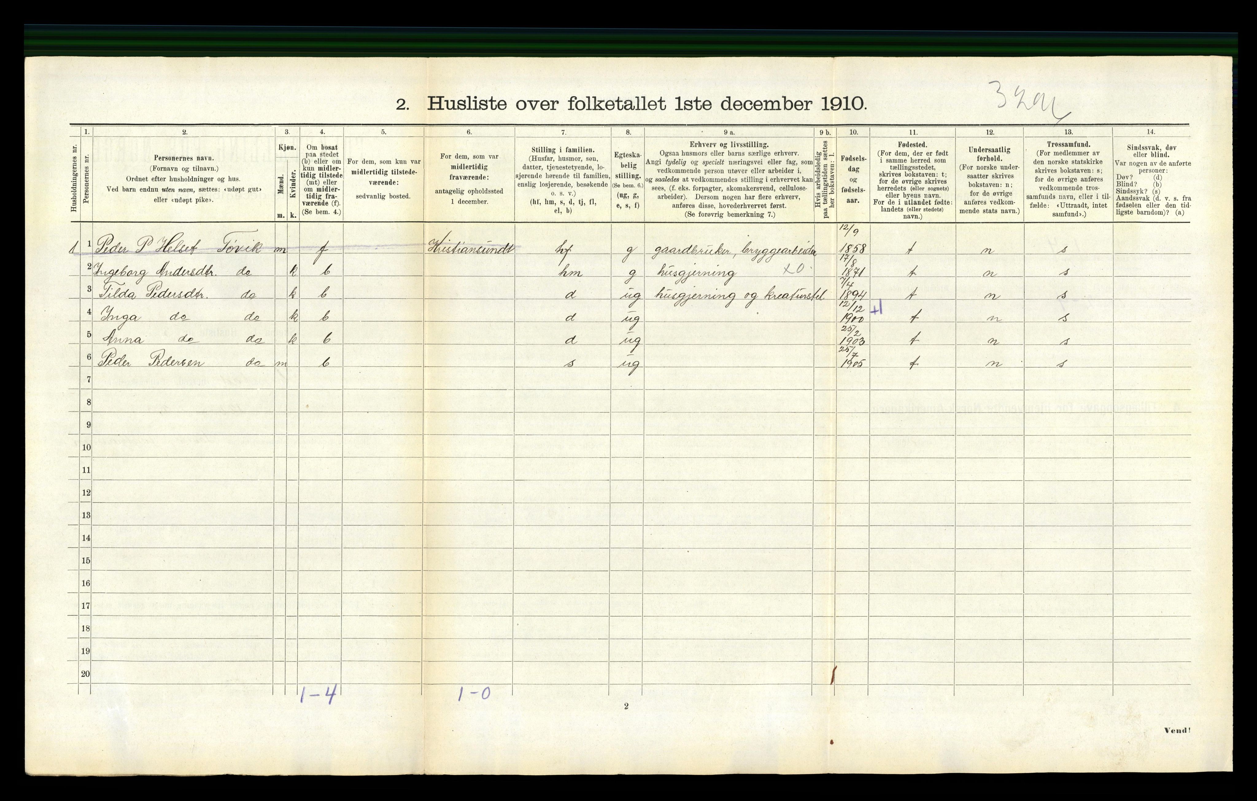 RA, 1910 census for Kornstad, 1910, p. 408