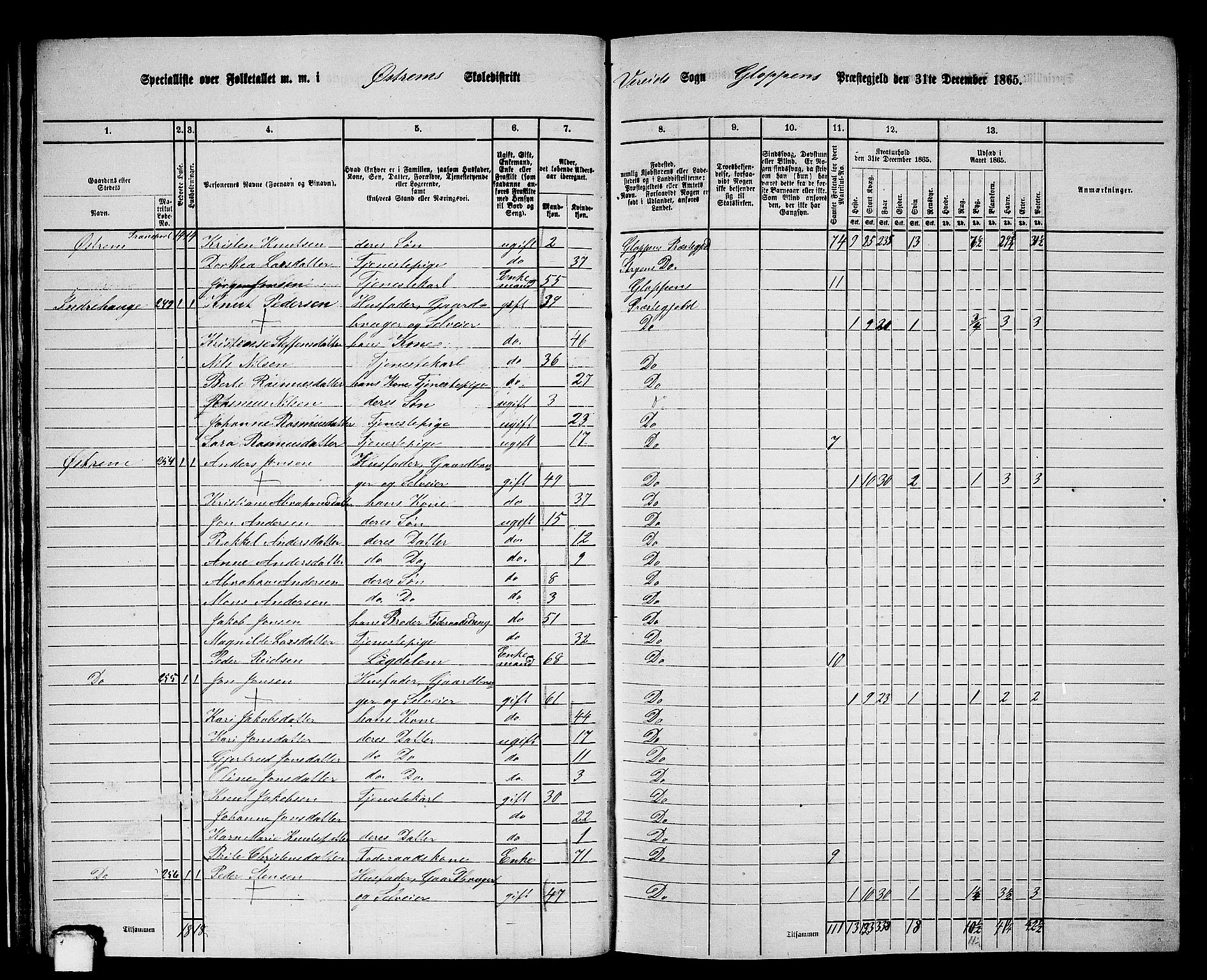 RA, 1865 census for Gloppen, 1865, p. 38