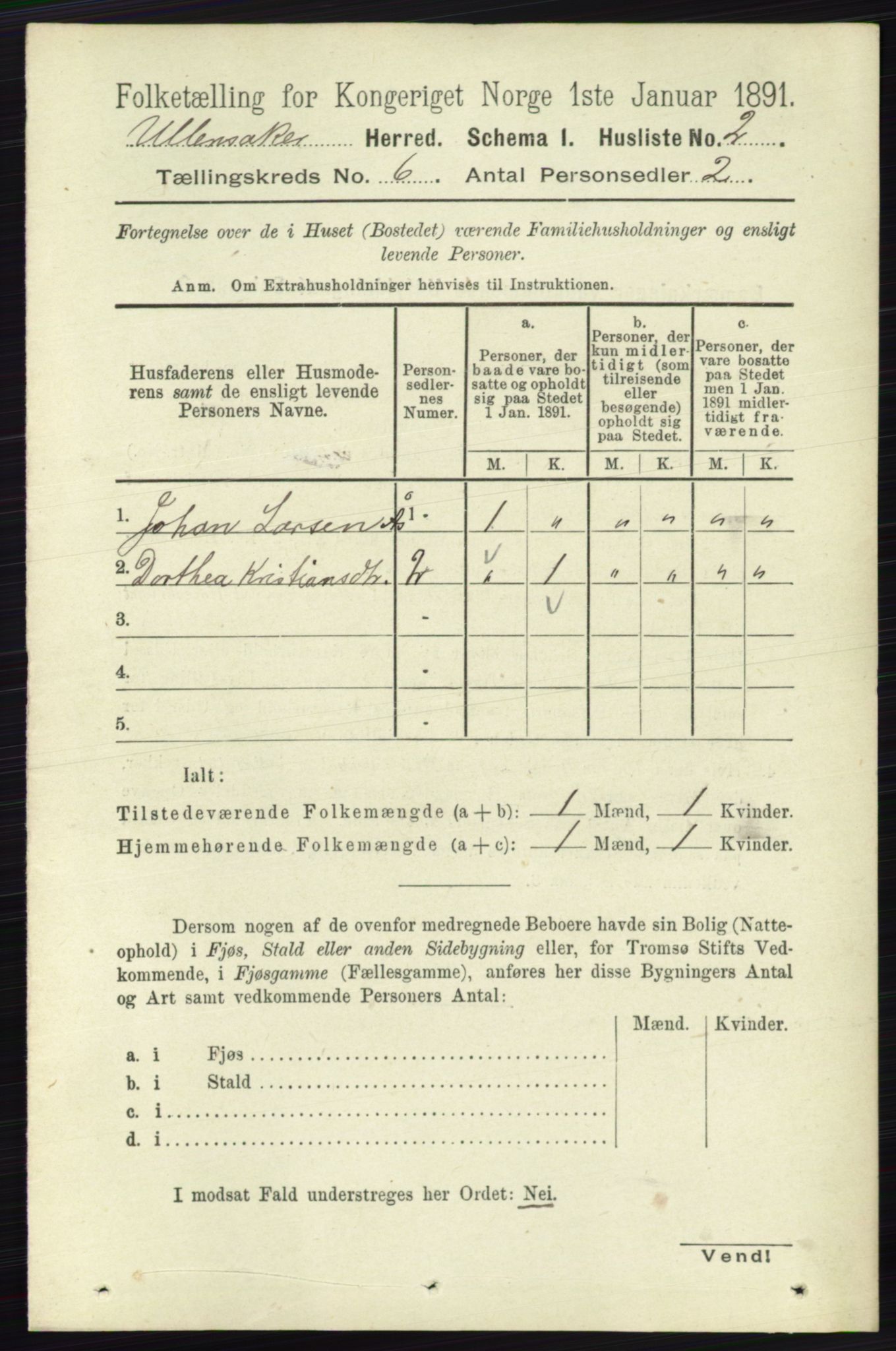 RA, 1891 census for 0235 Ullensaker, 1891, p. 2434