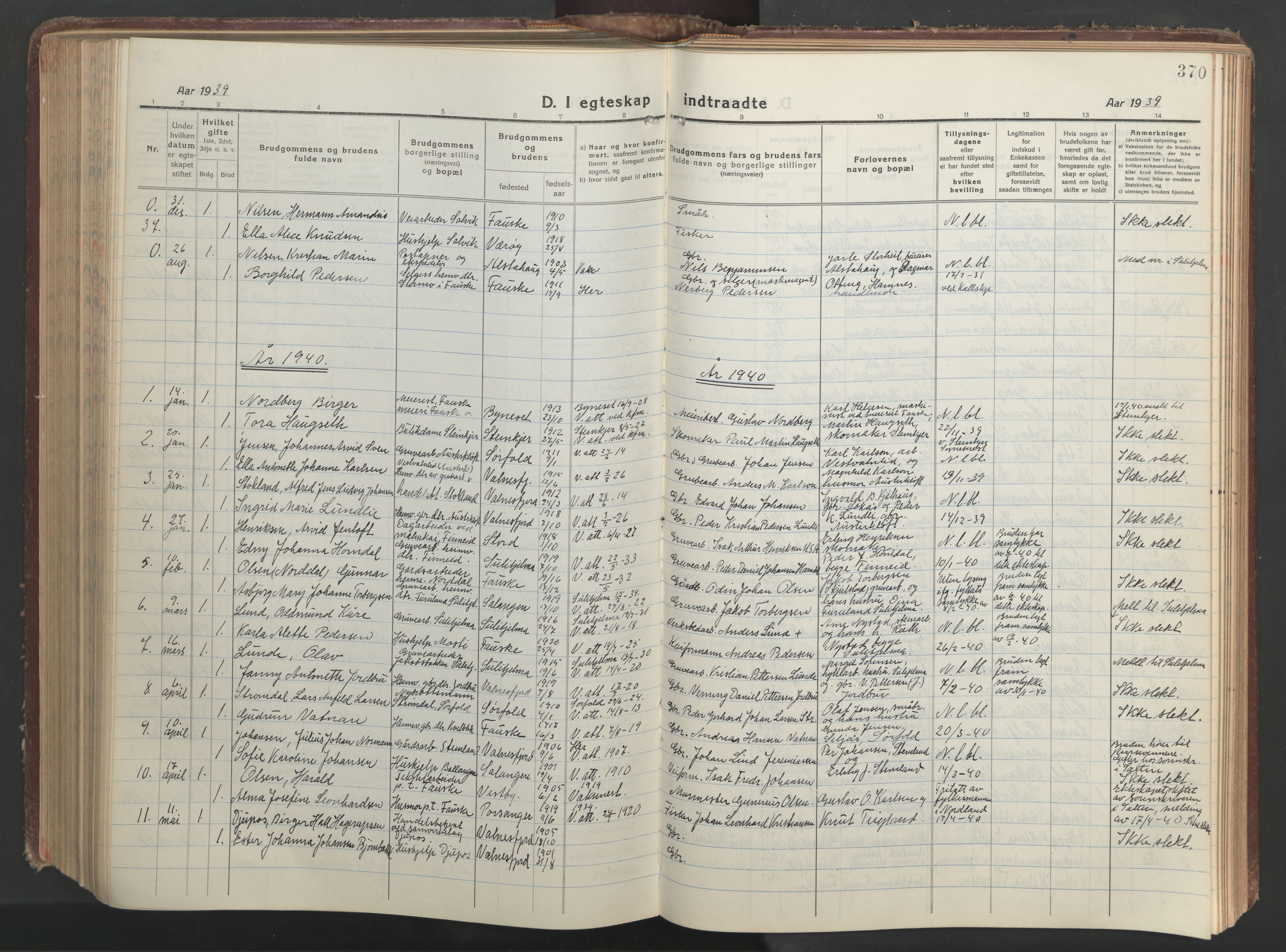 Ministerialprotokoller, klokkerbøker og fødselsregistre - Nordland, AV/SAT-A-1459/849/L0700: Parish register (copy) no. 849C01, 1919-1946, p. 370