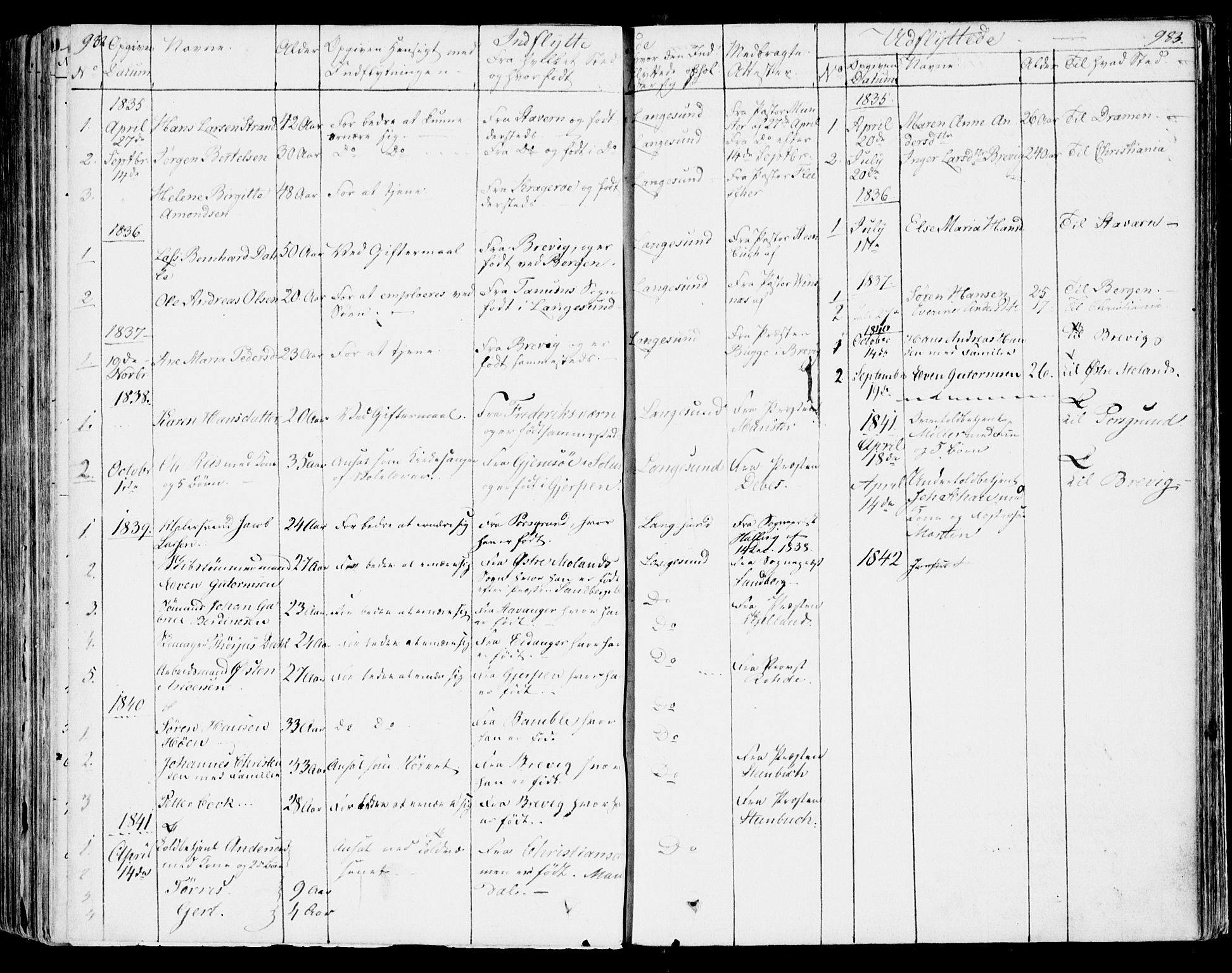 Bamble kirkebøker, SAKO/A-253/F/Fa/L0004: Parish register (official) no. I 4, 1834-1853, p. 982-983