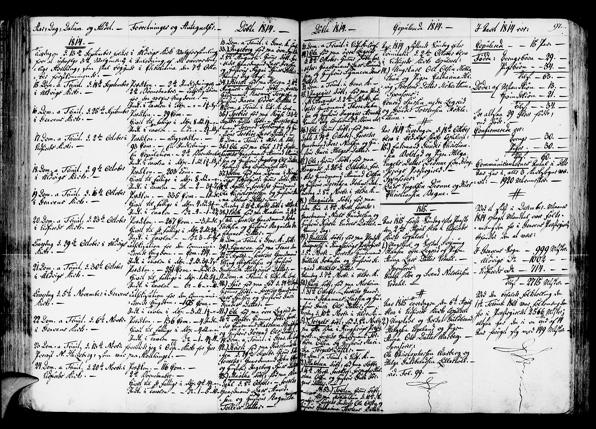 Ulvik sokneprestembete, SAB/A-78801/H/Haa: Parish register (official) no. A 11, 1793-1838, p. 97