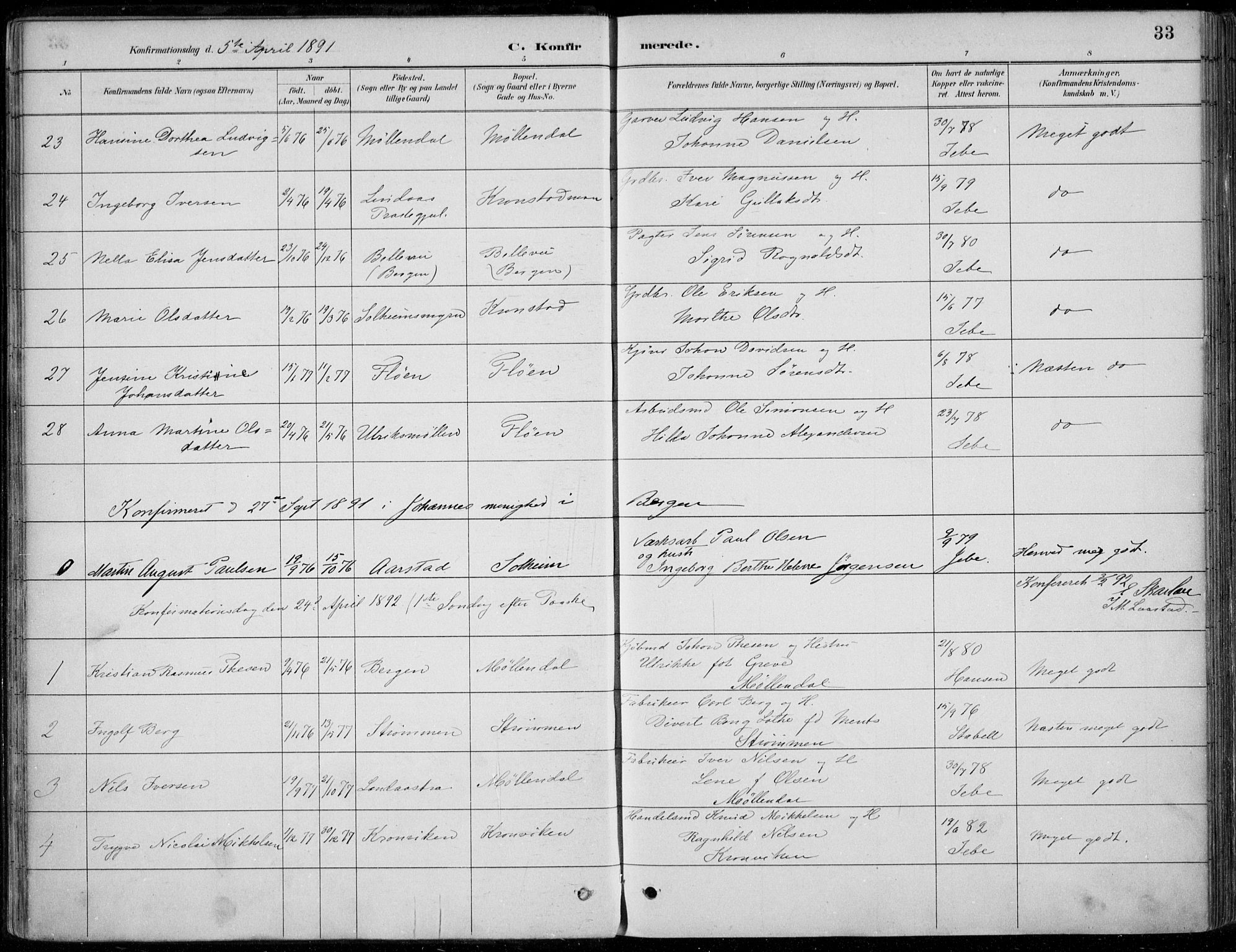 Årstad Sokneprestembete, SAB/A-79301/H/Haa/L0006: Parish register (official) no. B 1, 1886-1901, p. 33