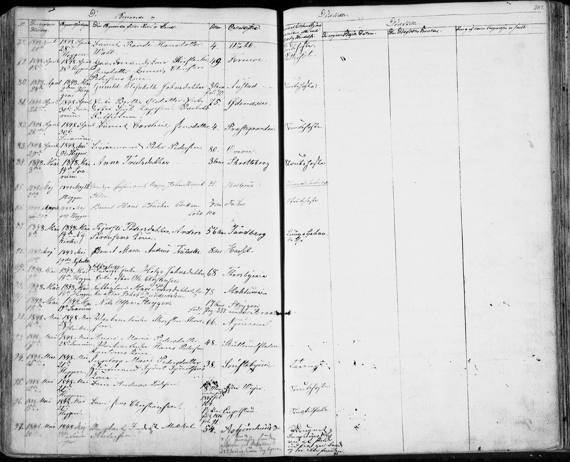 Modum kirkebøker, AV/SAKO-A-234/F/Fa/L0007: Parish register (official) no. 7, 1841-1850, p. 387