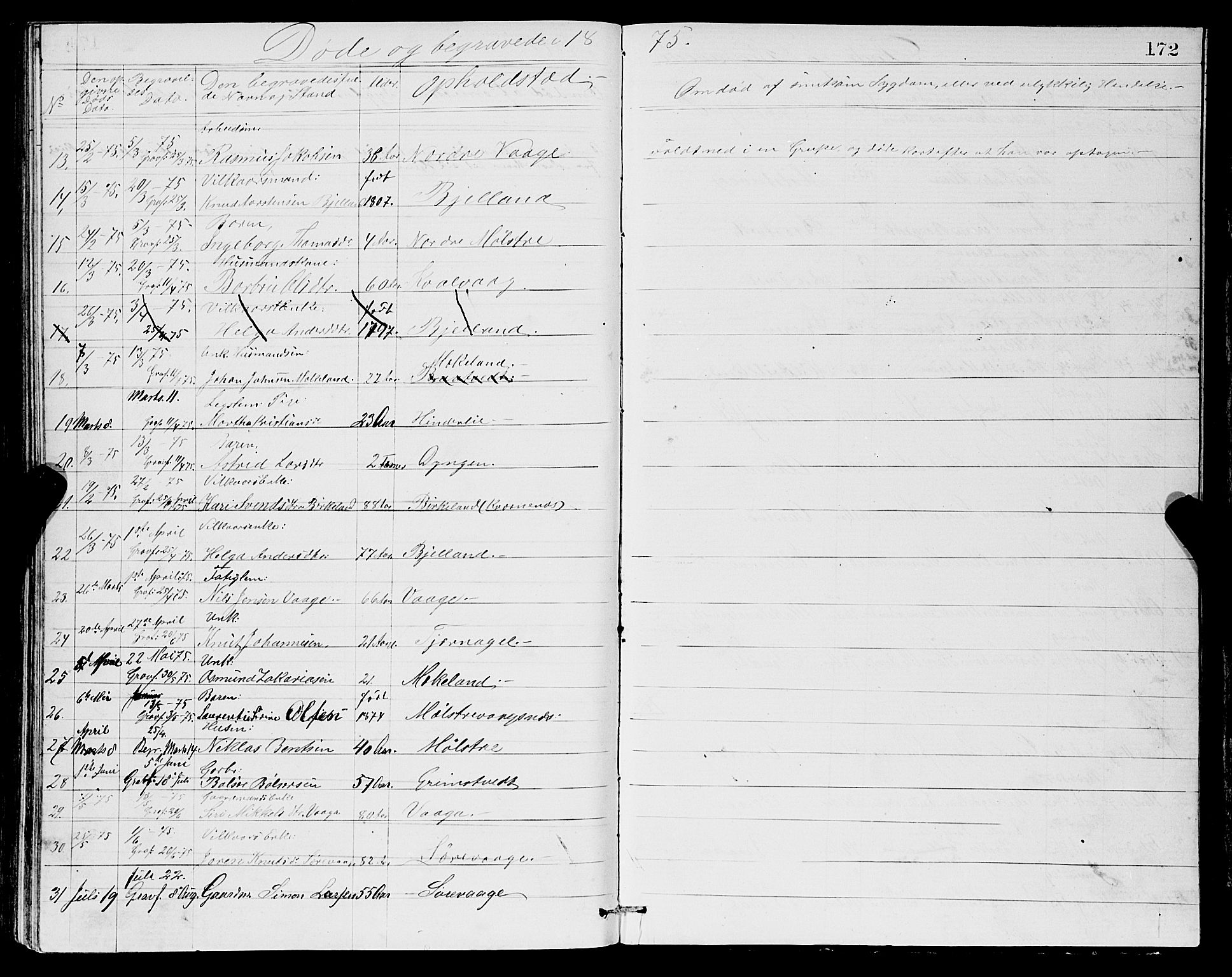 Sveio Sokneprestembete, AV/SAB-A-78501/H/Hab: Parish register (copy) no. A 2, 1866-1877, p. 172