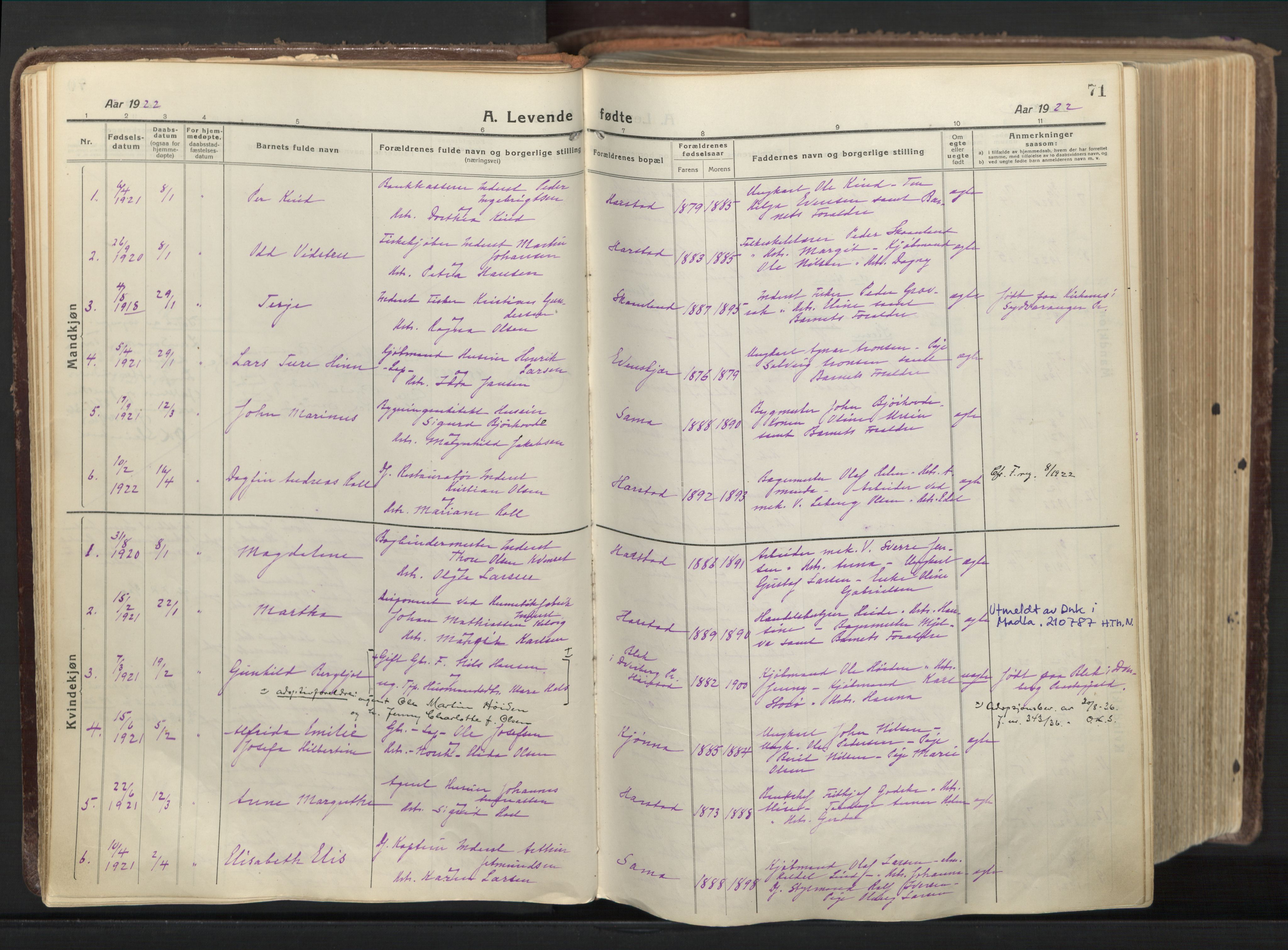 Trondenes sokneprestkontor, SATØ/S-1319/H/Ha/L0019kirke: Parish register (official) no. 19, 1919-1928, p. 71