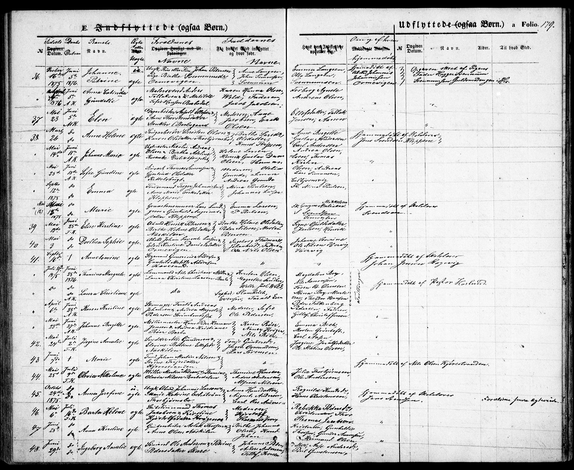 Tromøy sokneprestkontor, AV/SAK-1111-0041/F/Fb/L0004: Parish register (copy) no. B 4, 1869-1877, p. 179