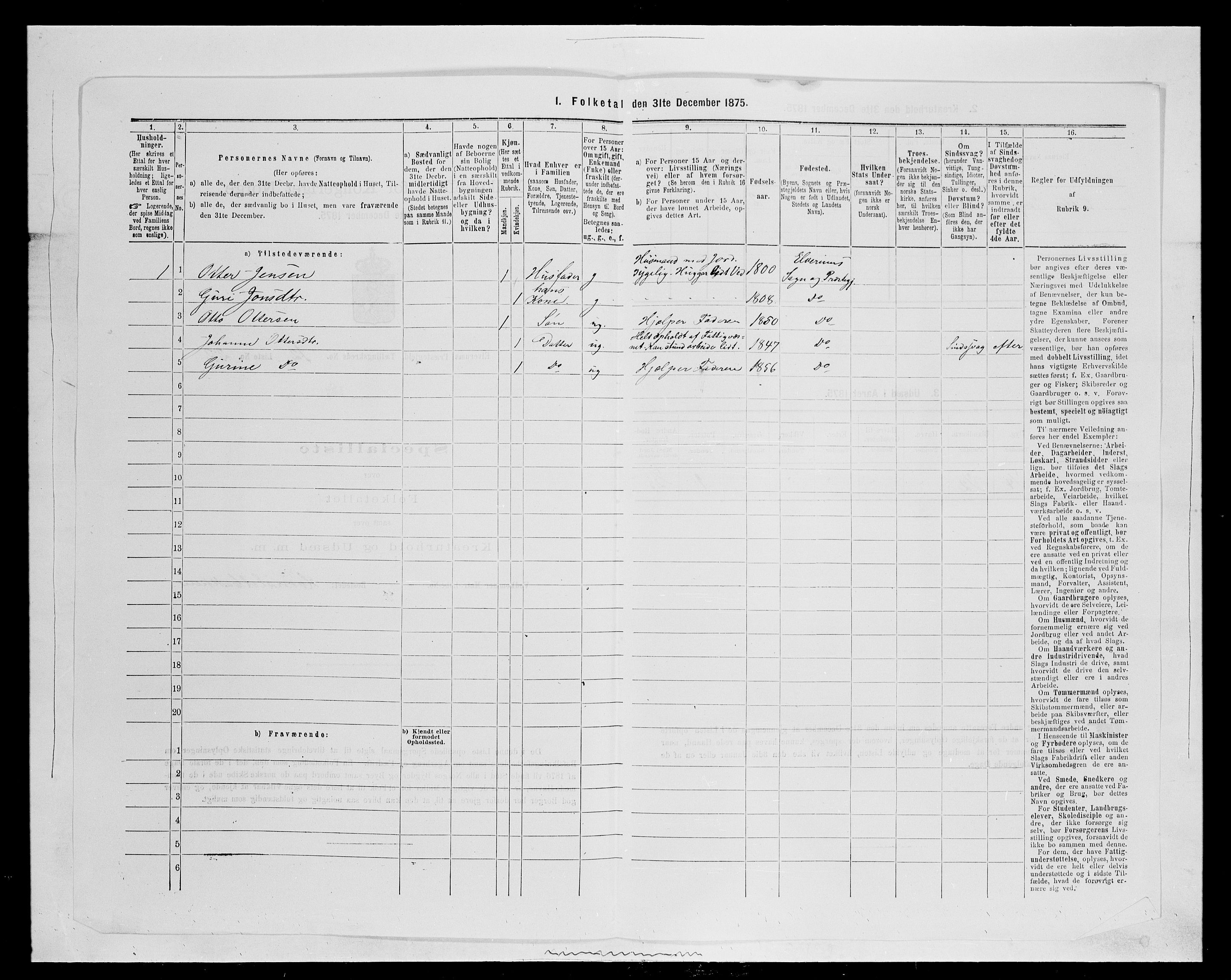 SAH, 1875 census for 0427P Elverum, 1875, p. 2336