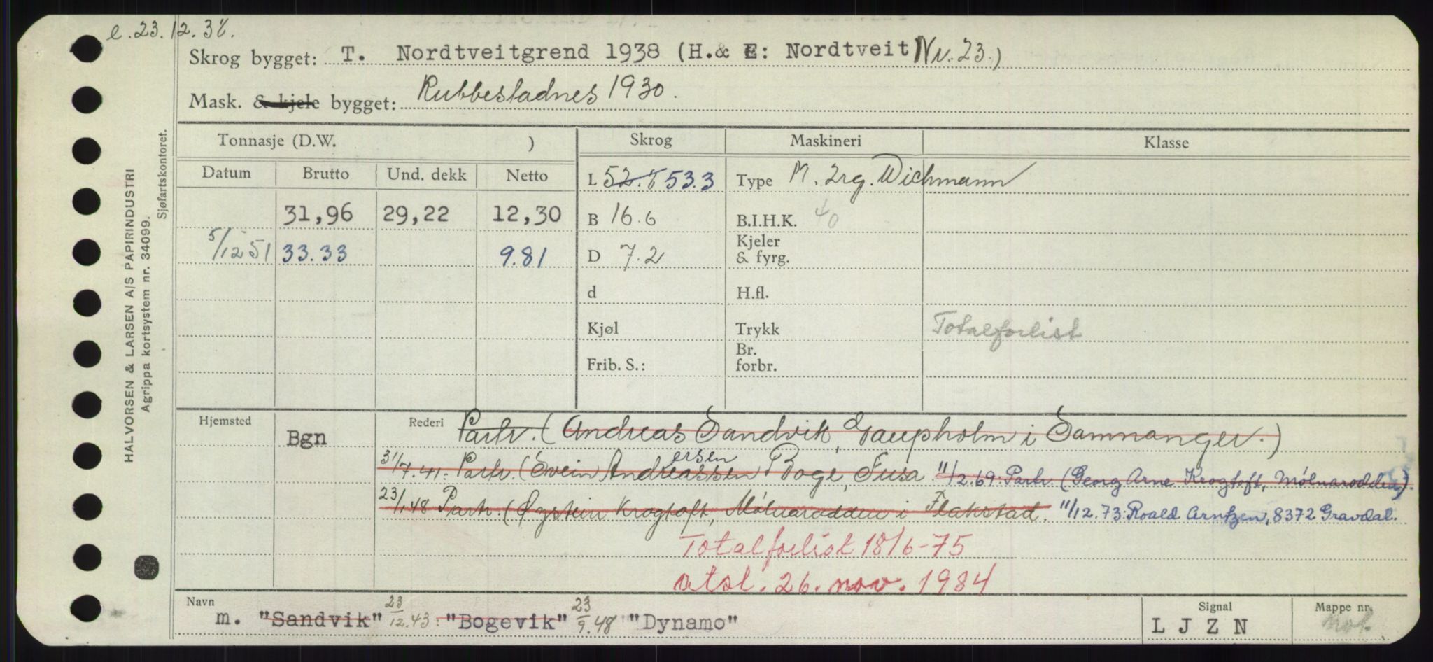 Sjøfartsdirektoratet med forløpere, Skipsmålingen, AV/RA-S-1627/H/Hd/L0008: Fartøy, C-D, p. 715