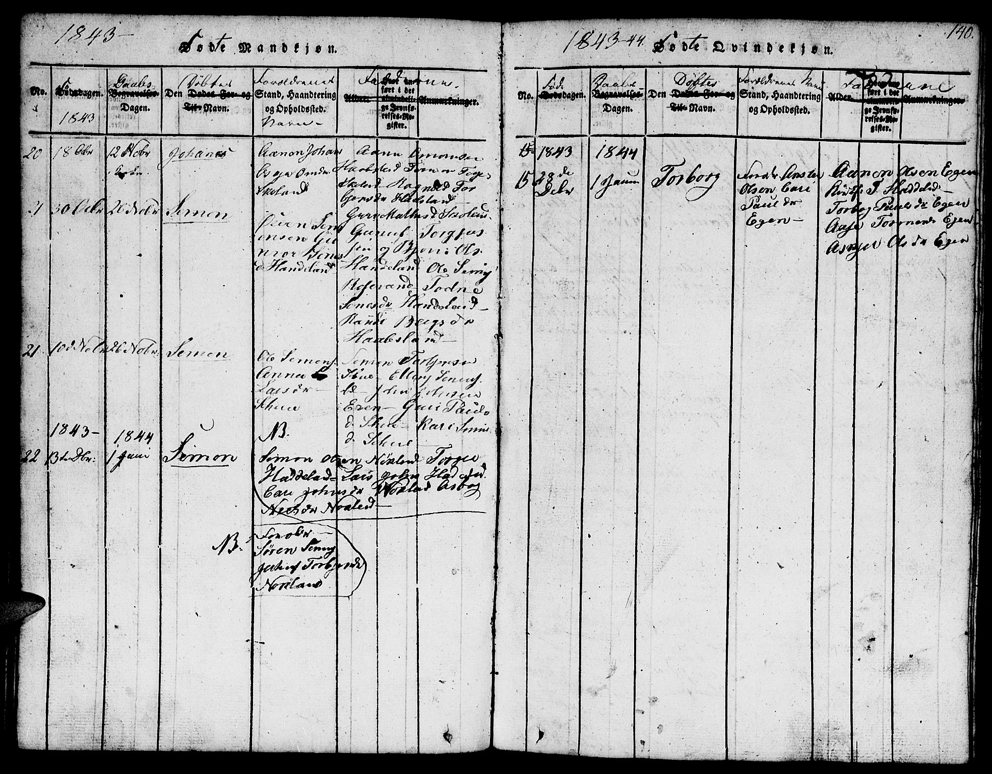 Hægebostad sokneprestkontor, AV/SAK-1111-0024/F/Fb/Fbb/L0001: Parish register (copy) no. B 1, 1816-1850, p. 140