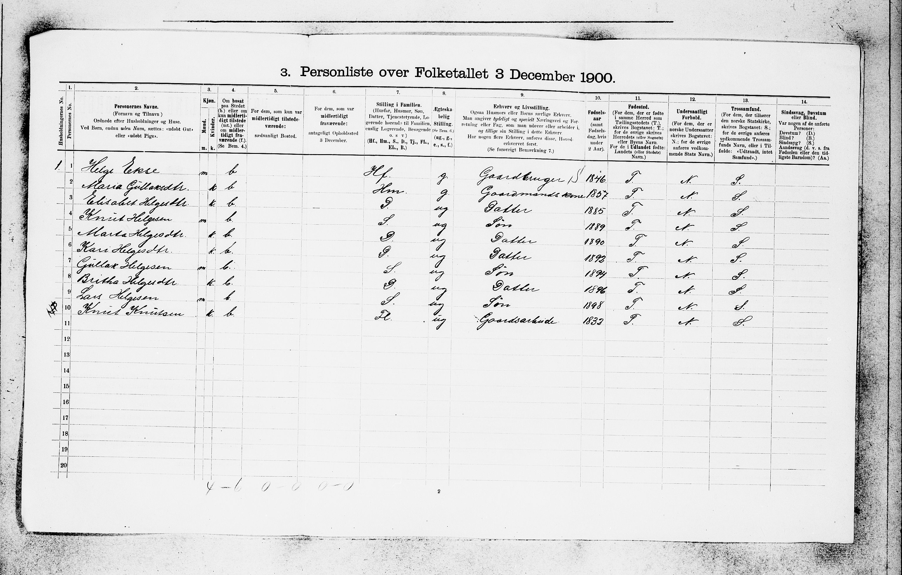 SAB, 1900 census for Evanger, 1900, p. 37