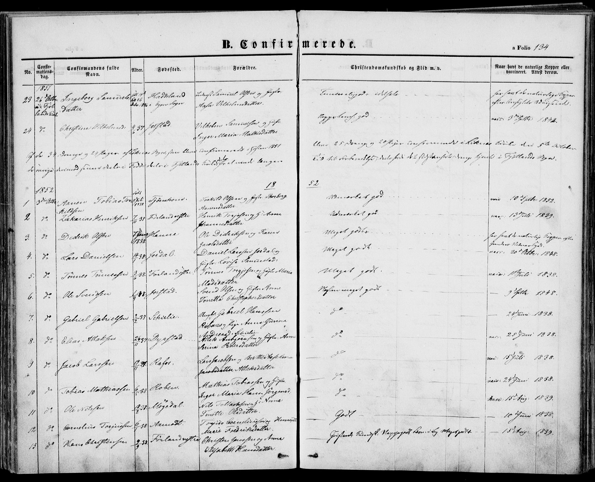 Kvinesdal sokneprestkontor, AV/SAK-1111-0026/F/Fa/Fab/L0005: Parish register (official) no. A 5, 1844-1857, p. 134