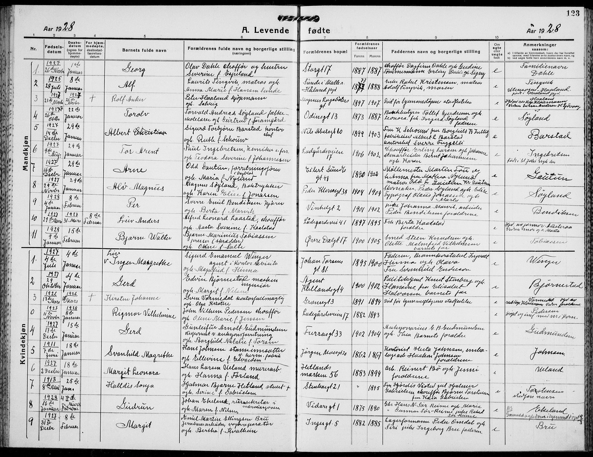 St. Petri sokneprestkontor, AV/SAST-A-101813/001/30/30BB/L0011: Parish register (copy) no. B 11, 1917-1940, p. 123