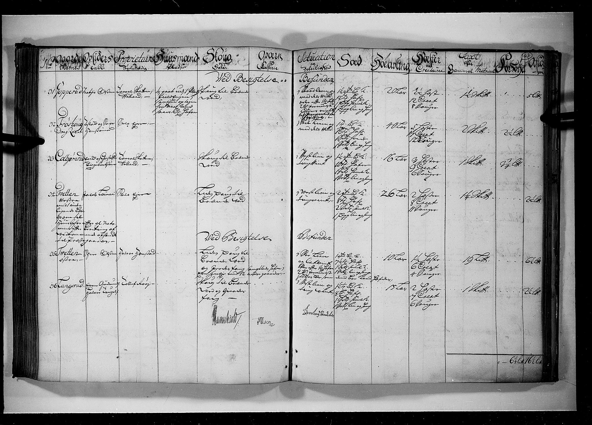 Rentekammeret inntil 1814, Realistisk ordnet avdeling, AV/RA-EA-4070/N/Nb/Nbf/L0099: Rakkestad, Heggen og Frøland eksaminasjonsprotokoll, 1723, p. 101b-102a