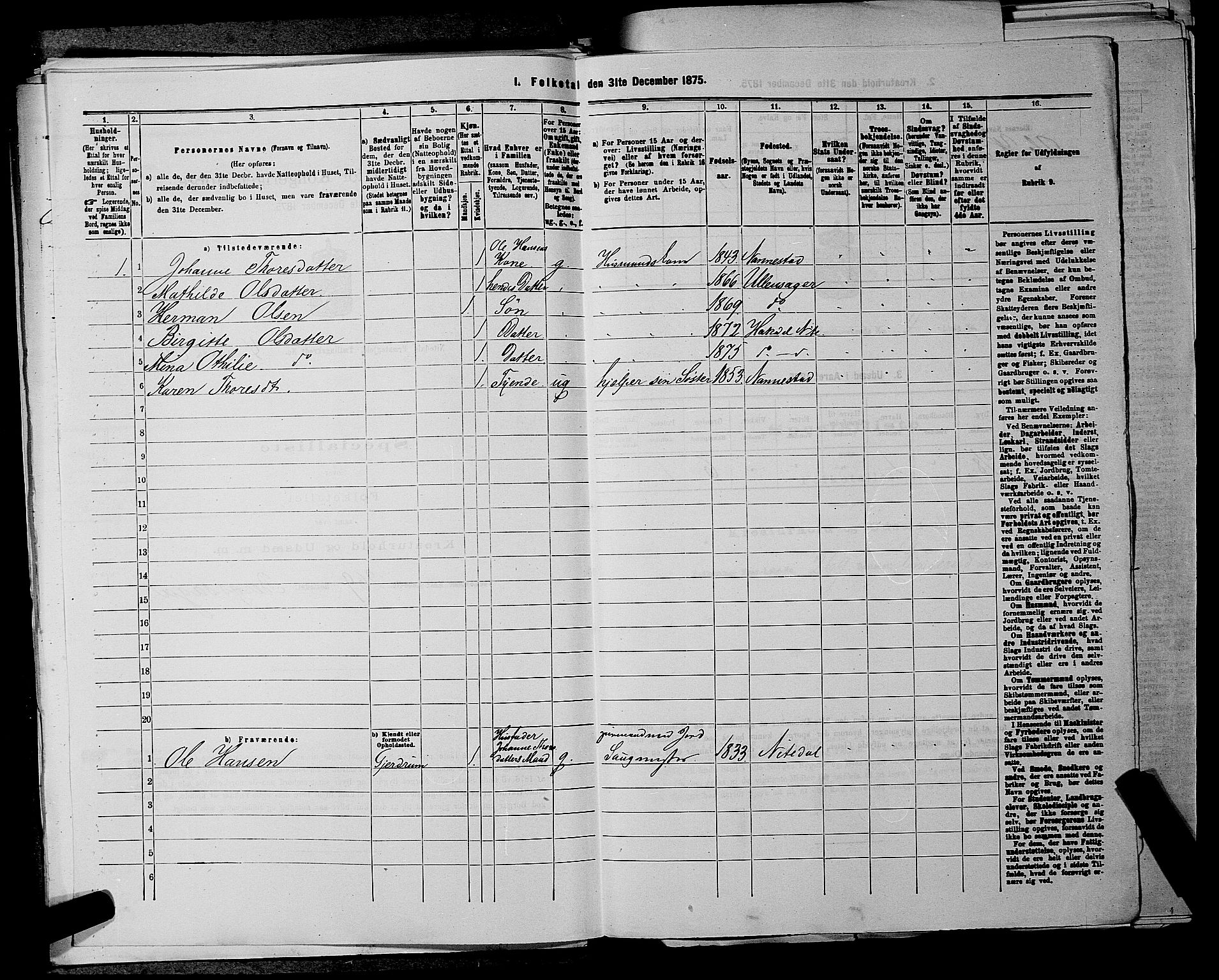 RA, 1875 census for 0233P Nittedal, 1875, p. 750