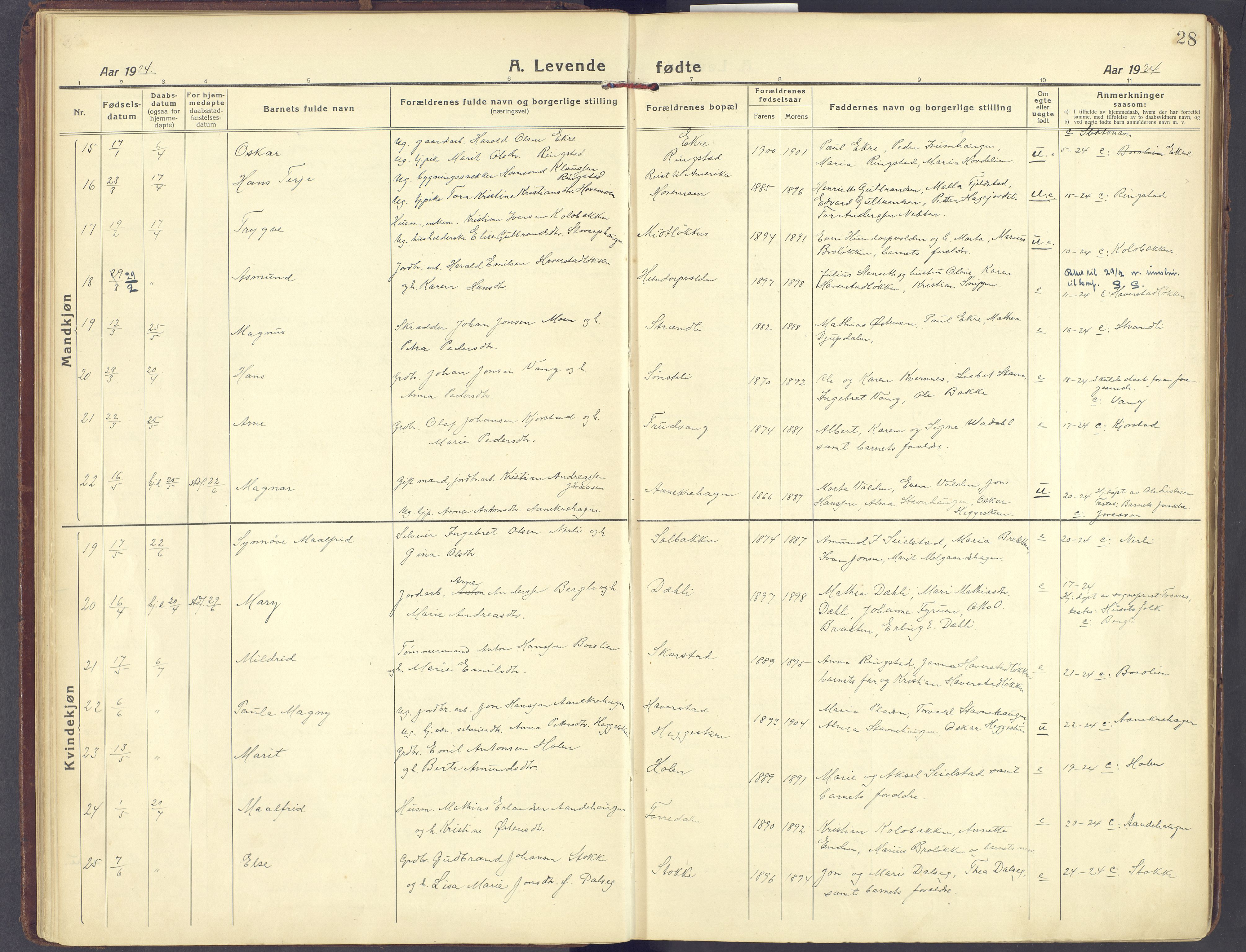 Sør-Fron prestekontor, AV/SAH-PREST-010/H/Ha/Haa/L0005: Parish register (official) no. 5, 1920-1933, p. 28