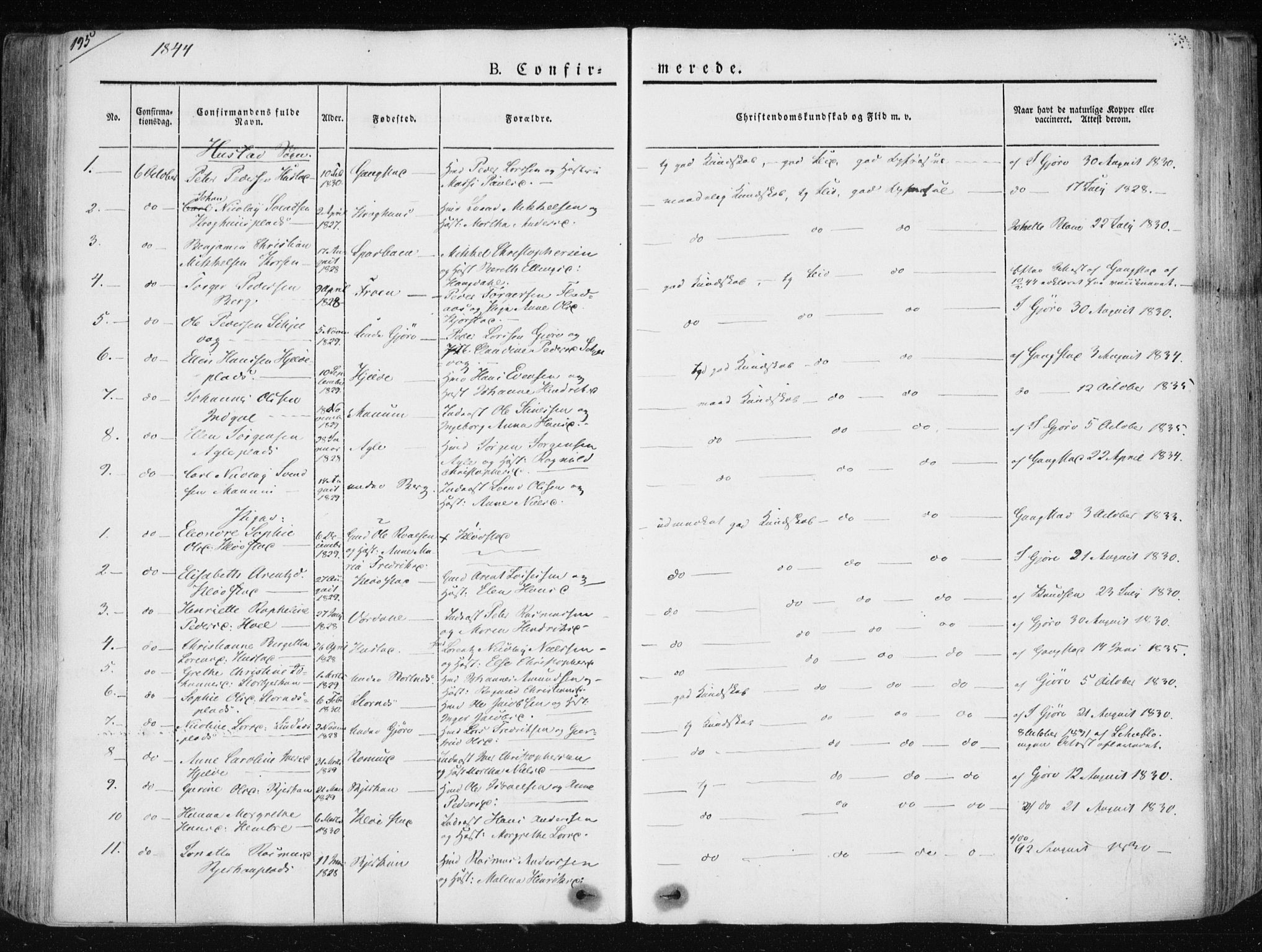 Ministerialprotokoller, klokkerbøker og fødselsregistre - Nord-Trøndelag, SAT/A-1458/730/L0280: Parish register (official) no. 730A07 /1, 1840-1854, p. 195