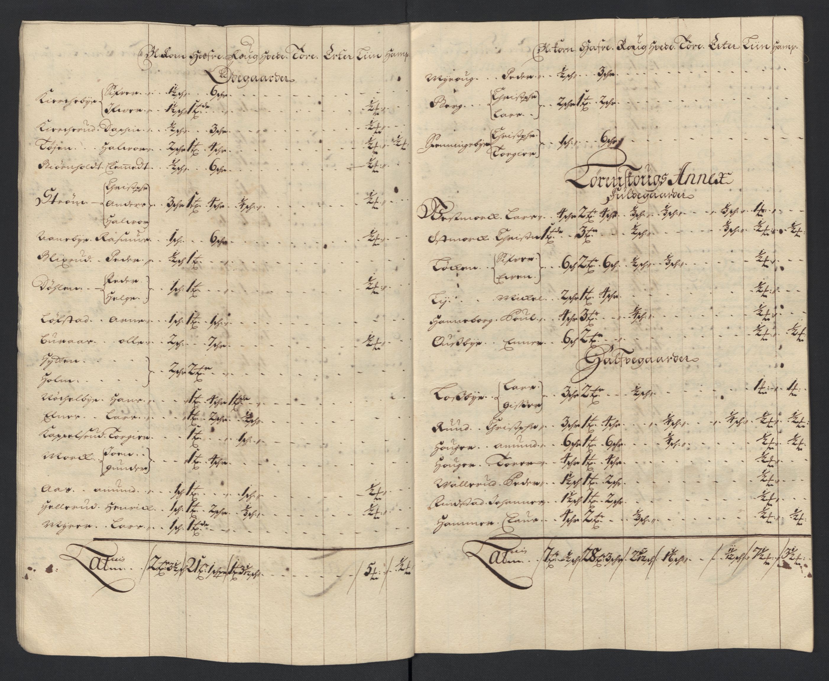 Rentekammeret inntil 1814, Reviderte regnskaper, Fogderegnskap, AV/RA-EA-4092/R11/L0586: Fogderegnskap Nedre Romerike, 1703, p. 25