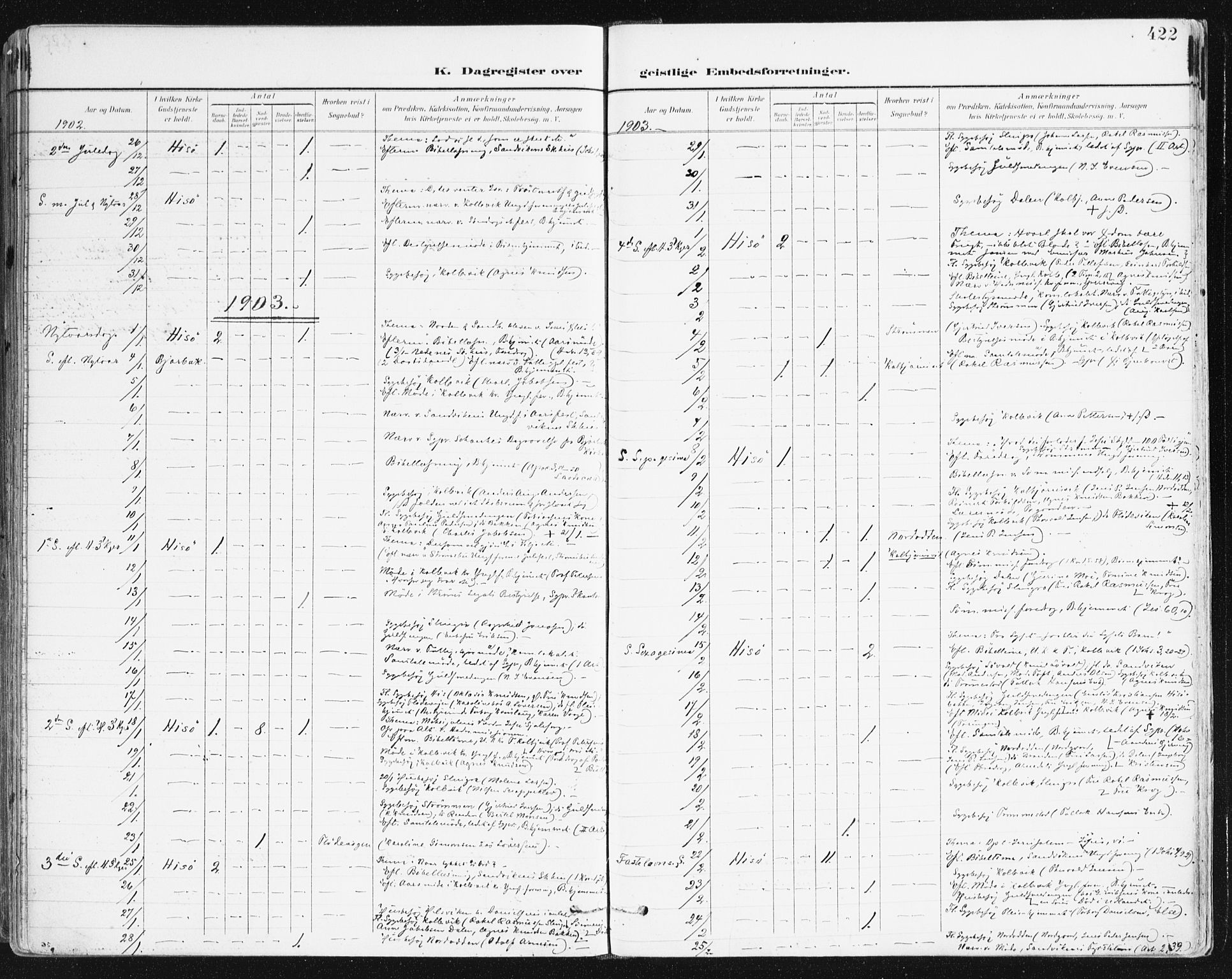 Hisøy sokneprestkontor, AV/SAK-1111-0020/F/Fa/L0004: Parish register (official) no. A 4, 1895-1917, p. 422