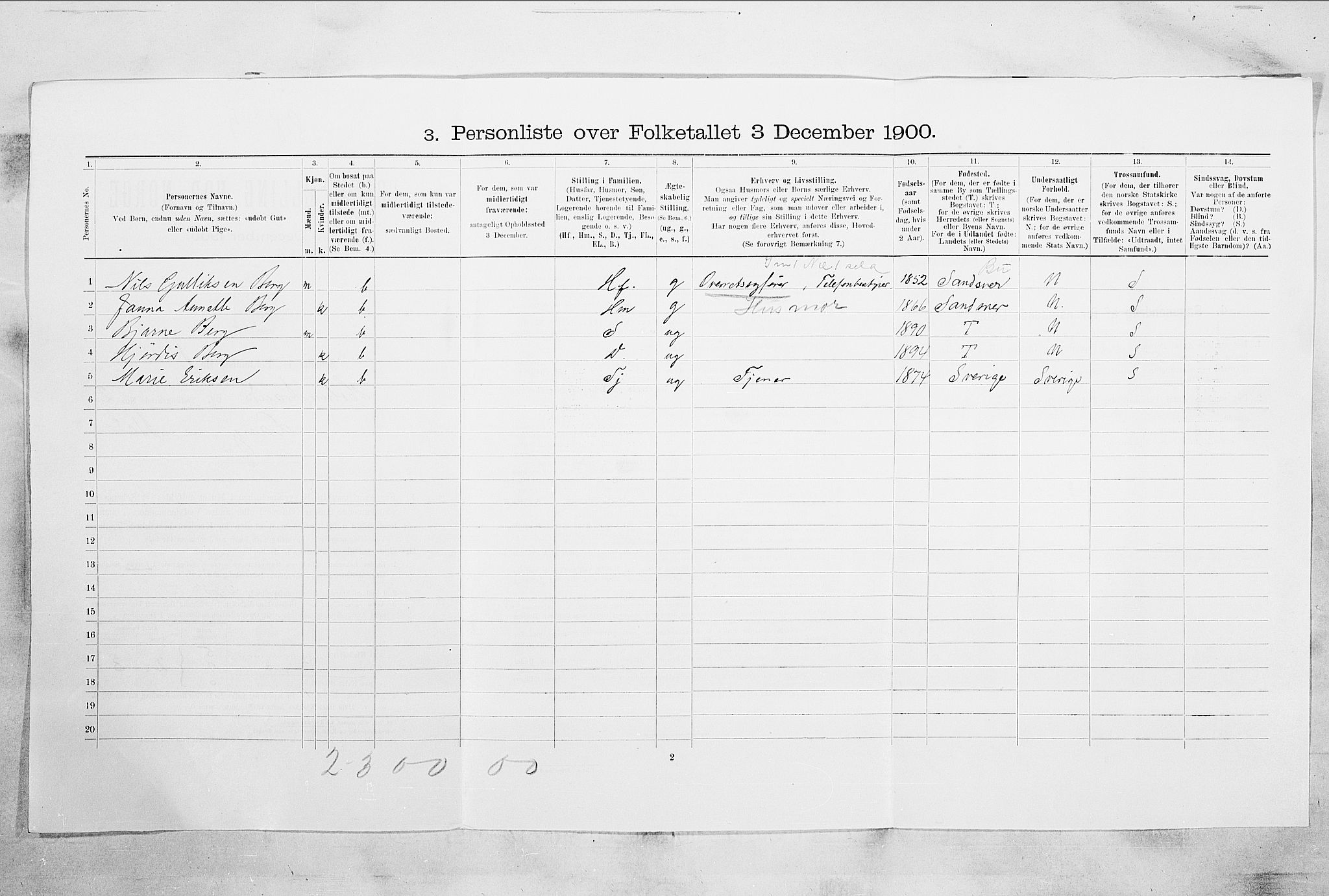 RA, 1900 census for Holmestrand, 1900, p. 622