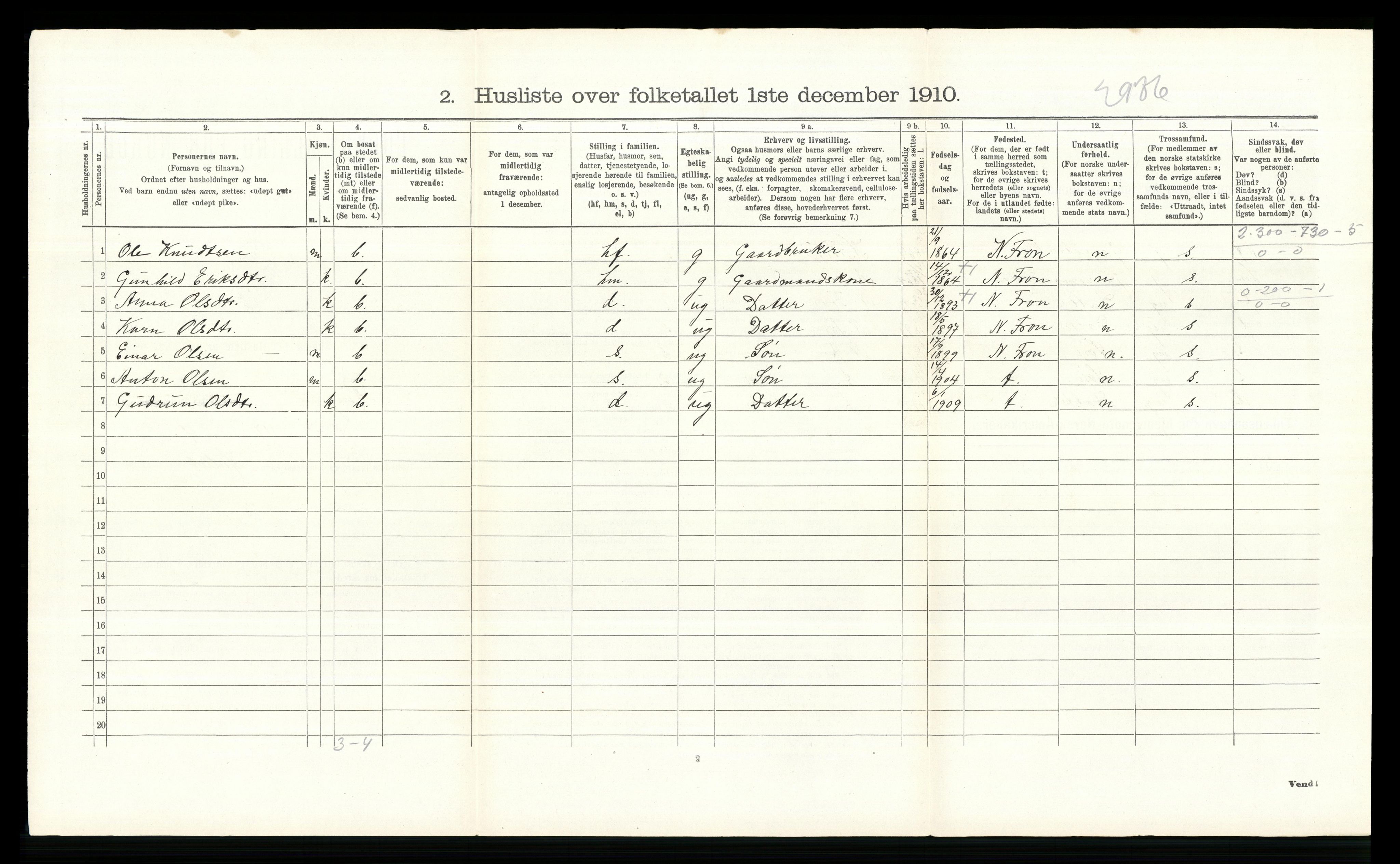 RA, 1910 census for Ringebu, 1910, p. 1115