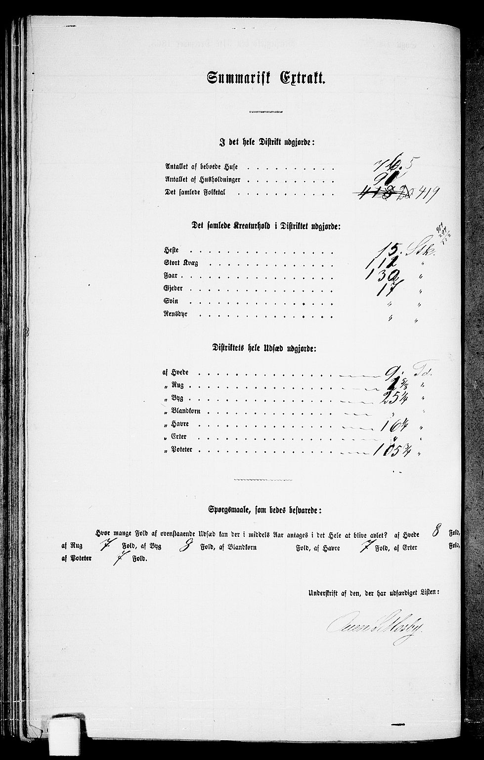 RA, 1865 census for Oddernes, 1865, p. 81