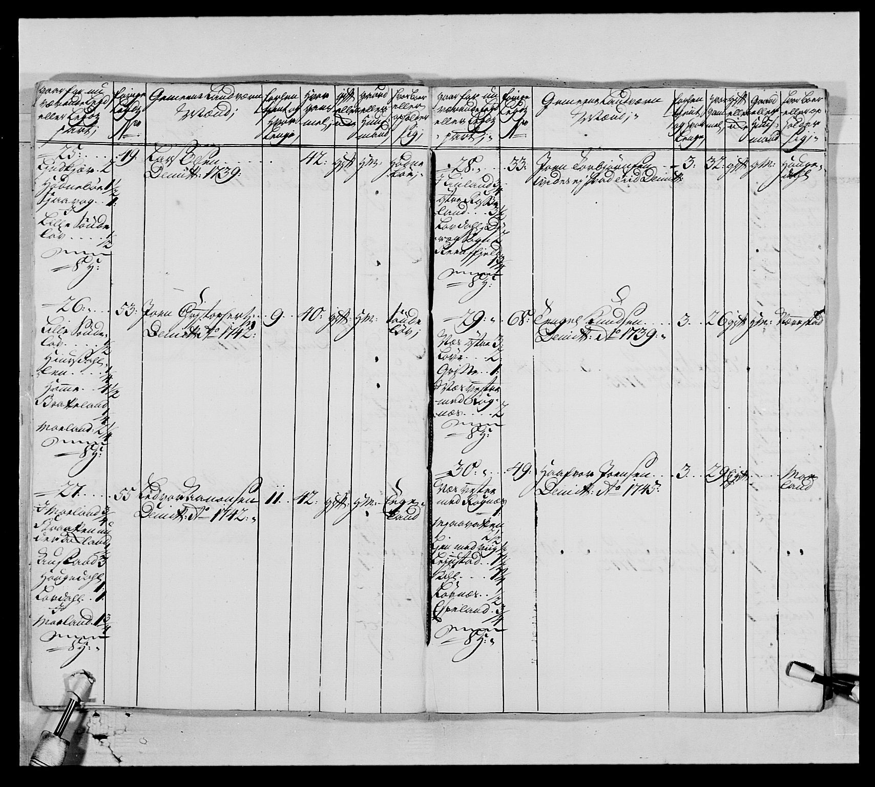 Kommanderende general (KG I) med Det norske krigsdirektorium, AV/RA-EA-5419/E/Ea/L0522: 1. Vesterlenske regiment, 1718-1748, p. 248