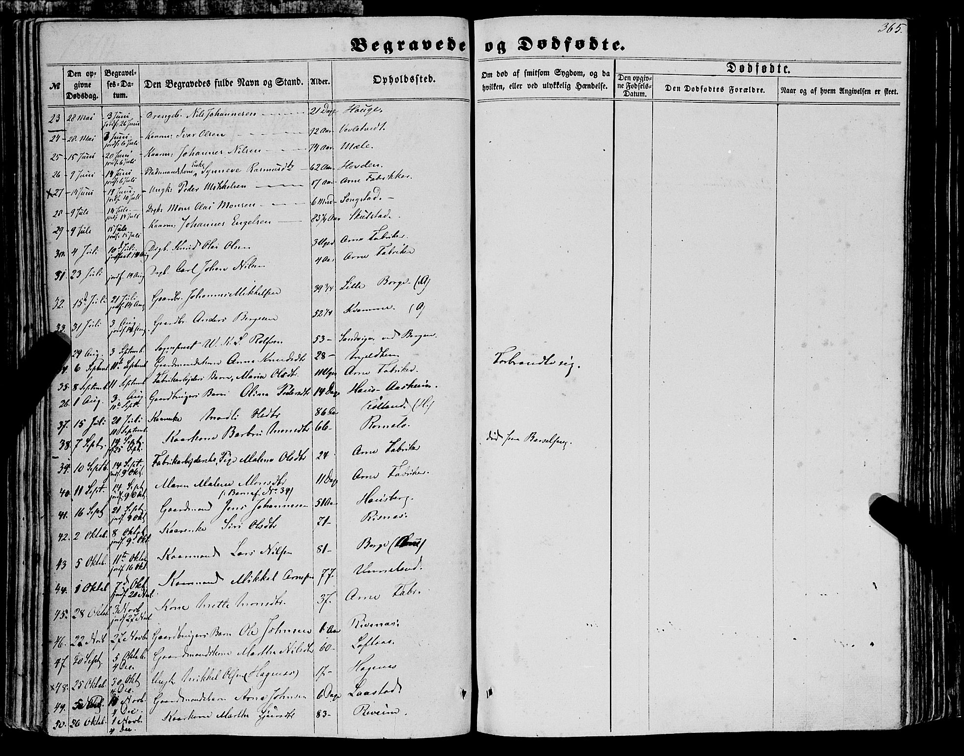 Haus sokneprestembete, AV/SAB-A-75601/H/Haa: Parish register (official) no. A 17, 1858-1870, p. 365