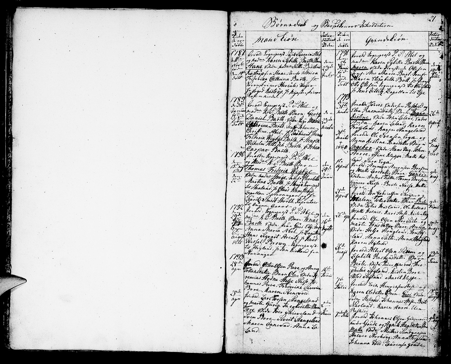 Klepp sokneprestkontor, SAST/A-101803/001/3/30BA/L0001: Parish register (official) no. A 1, 1793-1819, p. 21
