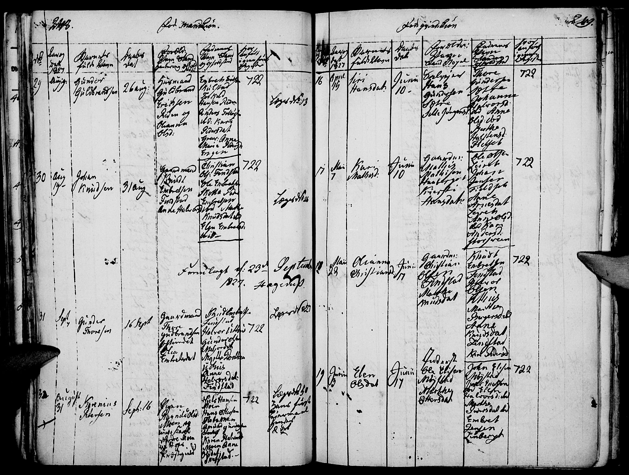 Elverum prestekontor, AV/SAH-PREST-044/H/Ha/Haa/L0007: Parish register (official) no. 7, 1815-1830, p. 248-249