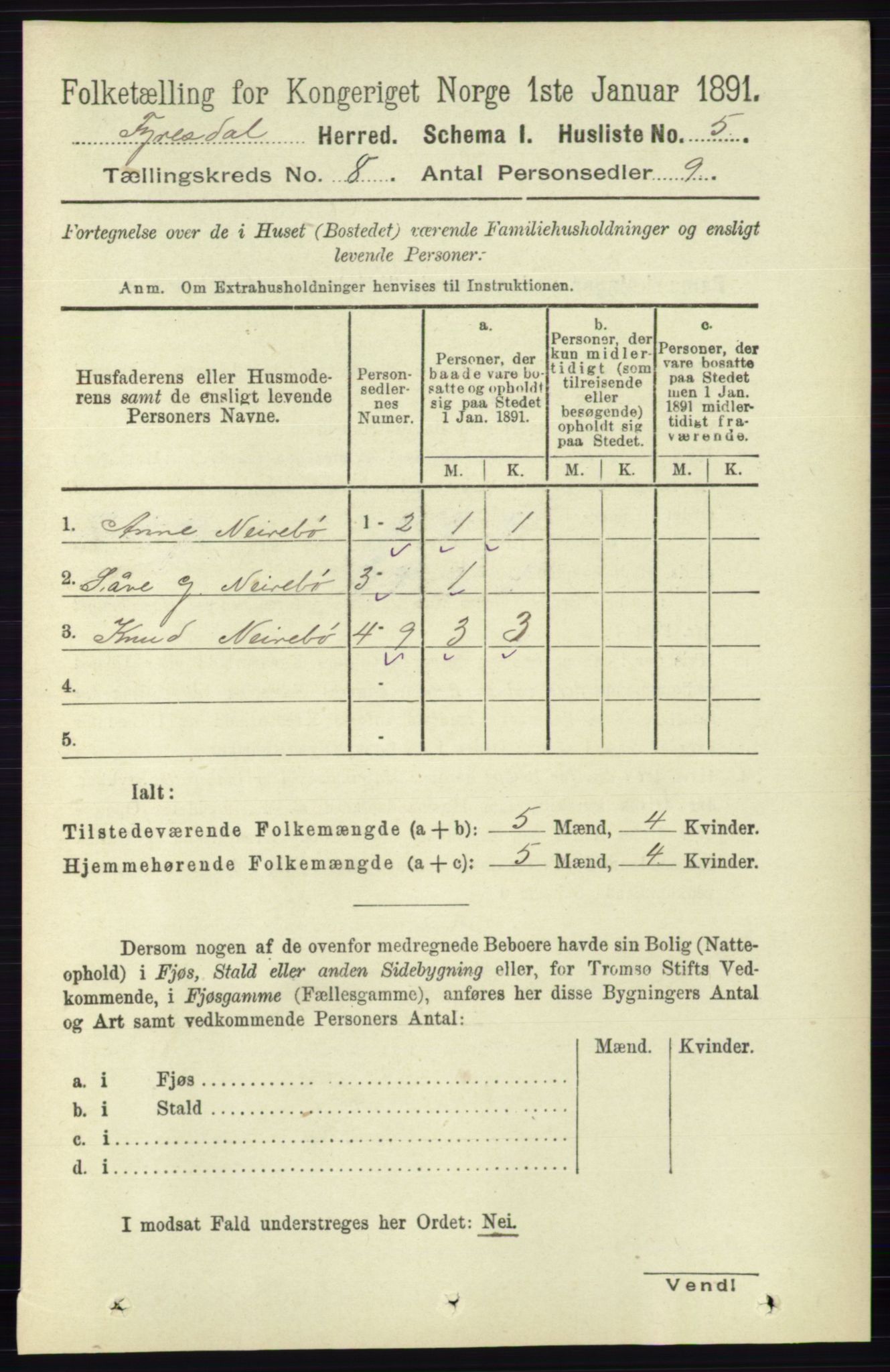 RA, 1891 census for 0831 Fyresdal, 1891, p. 2138