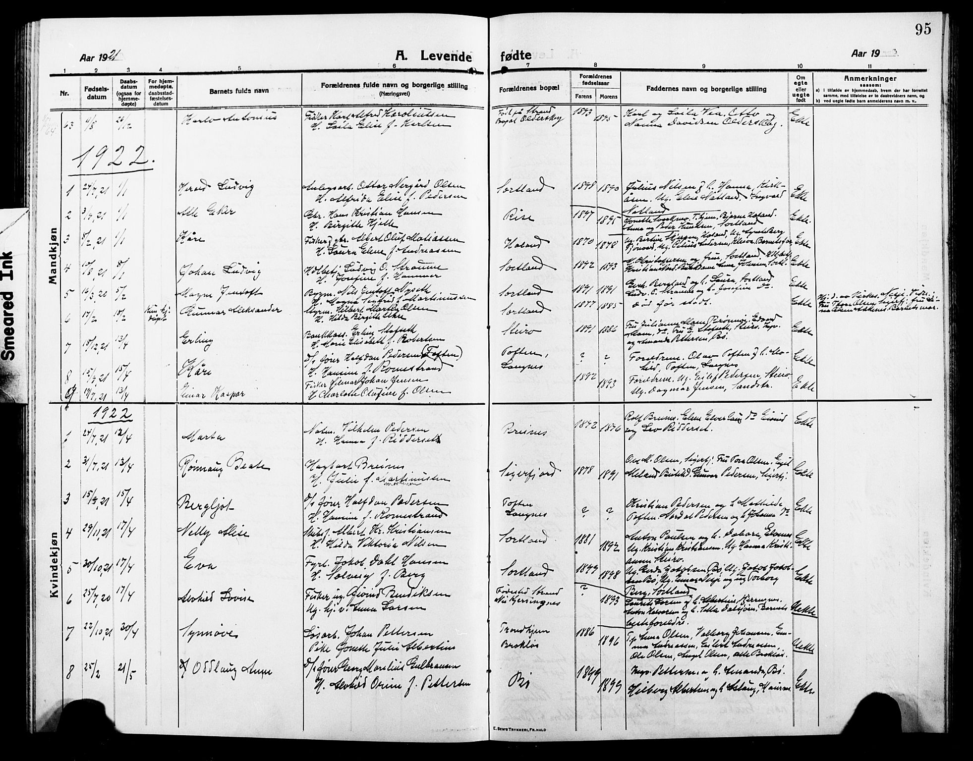 Ministerialprotokoller, klokkerbøker og fødselsregistre - Nordland, SAT/A-1459/895/L1383: Parish register (copy) no. 895C05, 1913-1922, p. 95