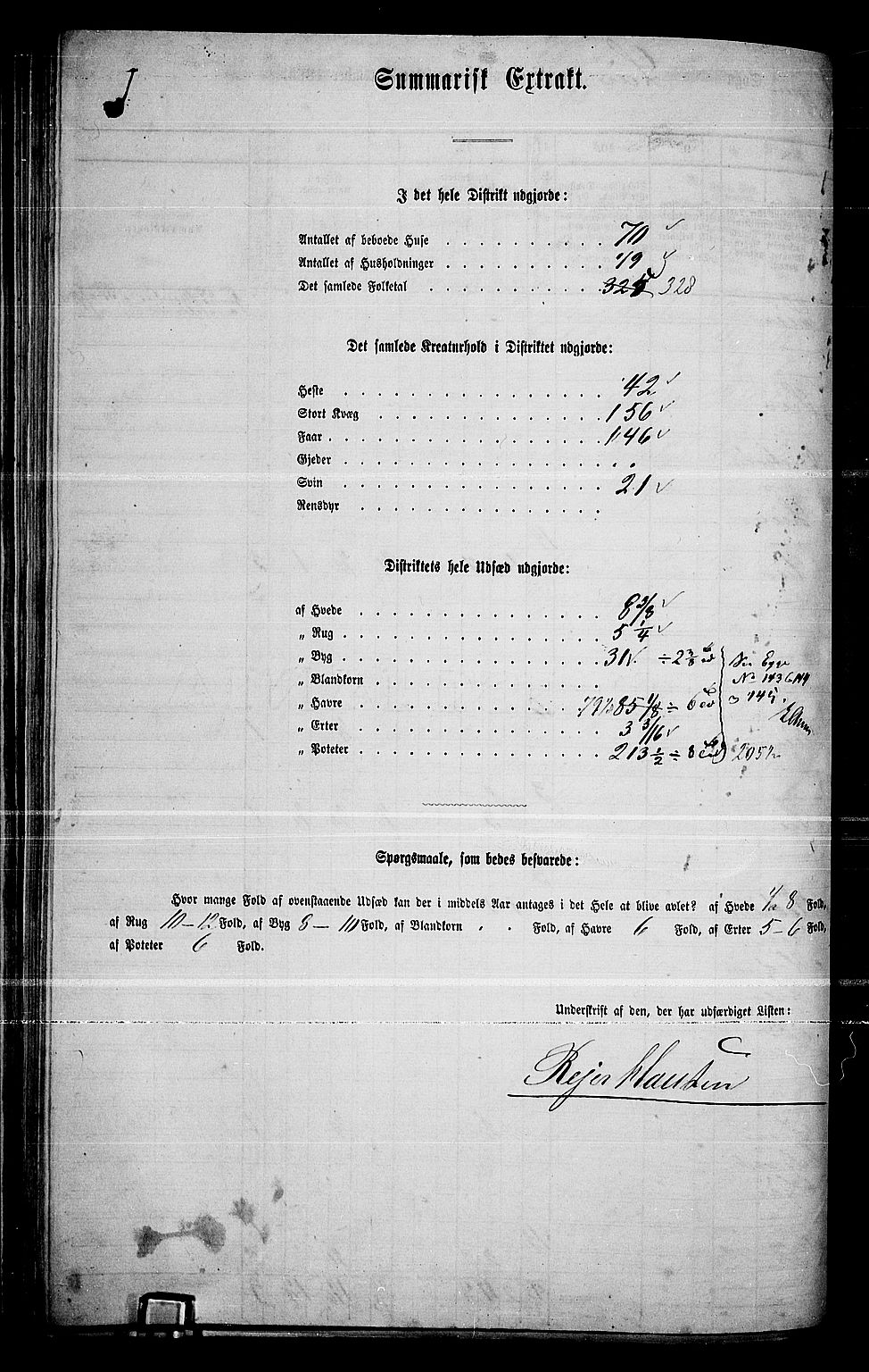 RA, 1865 census for Lier, 1865, p. 93