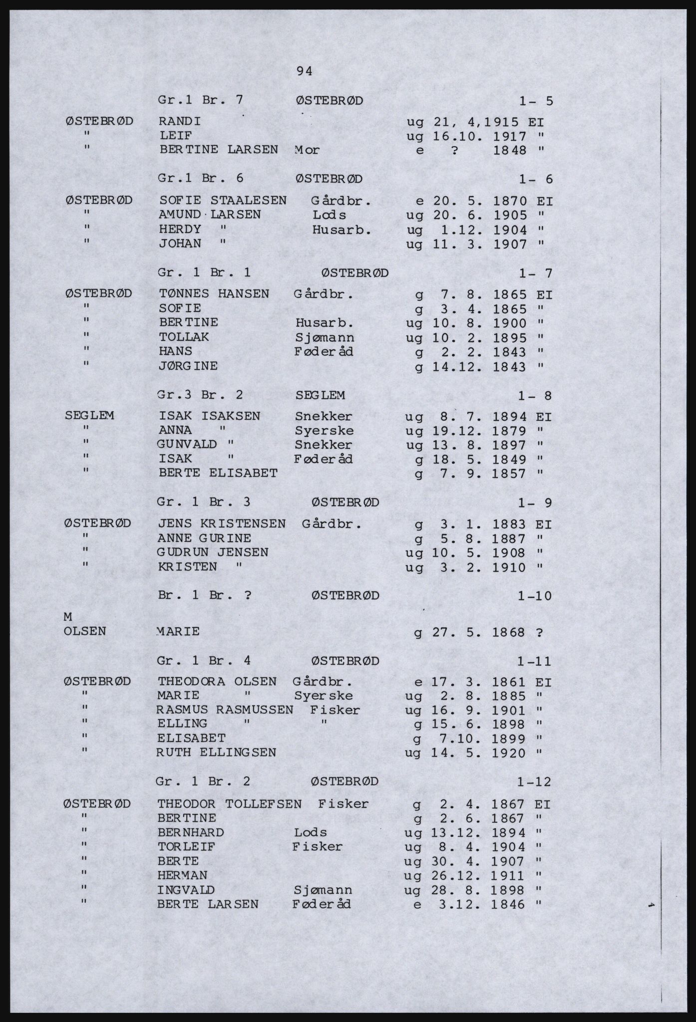 SAST, Copy of 1920 census for Dalane, 1920, p. 542