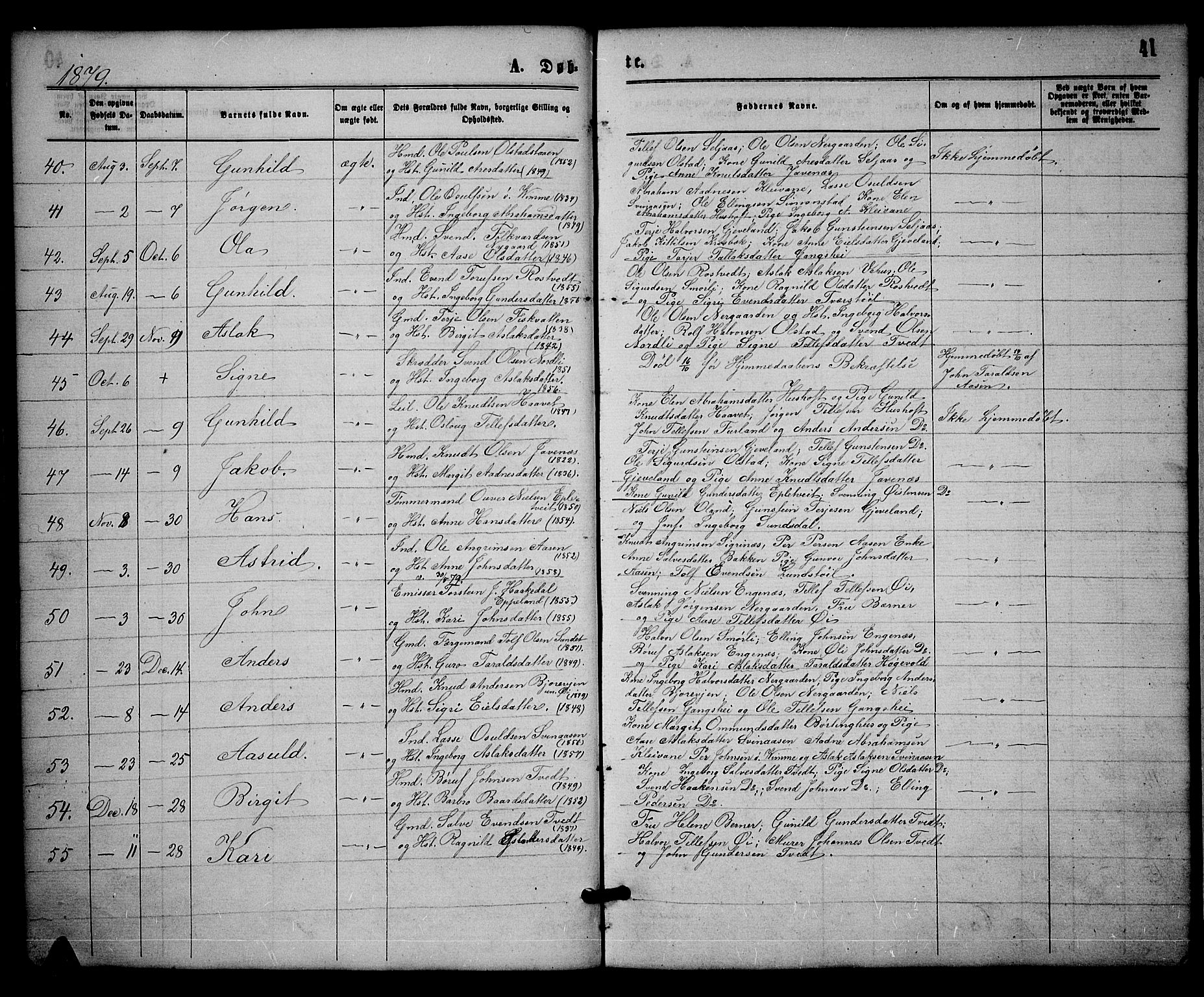 Åmli sokneprestkontor, SAK/1111-0050/F/Fb/Fbc/L0003: Parish register (copy) no. B 3, 1868-1888, p. 41
