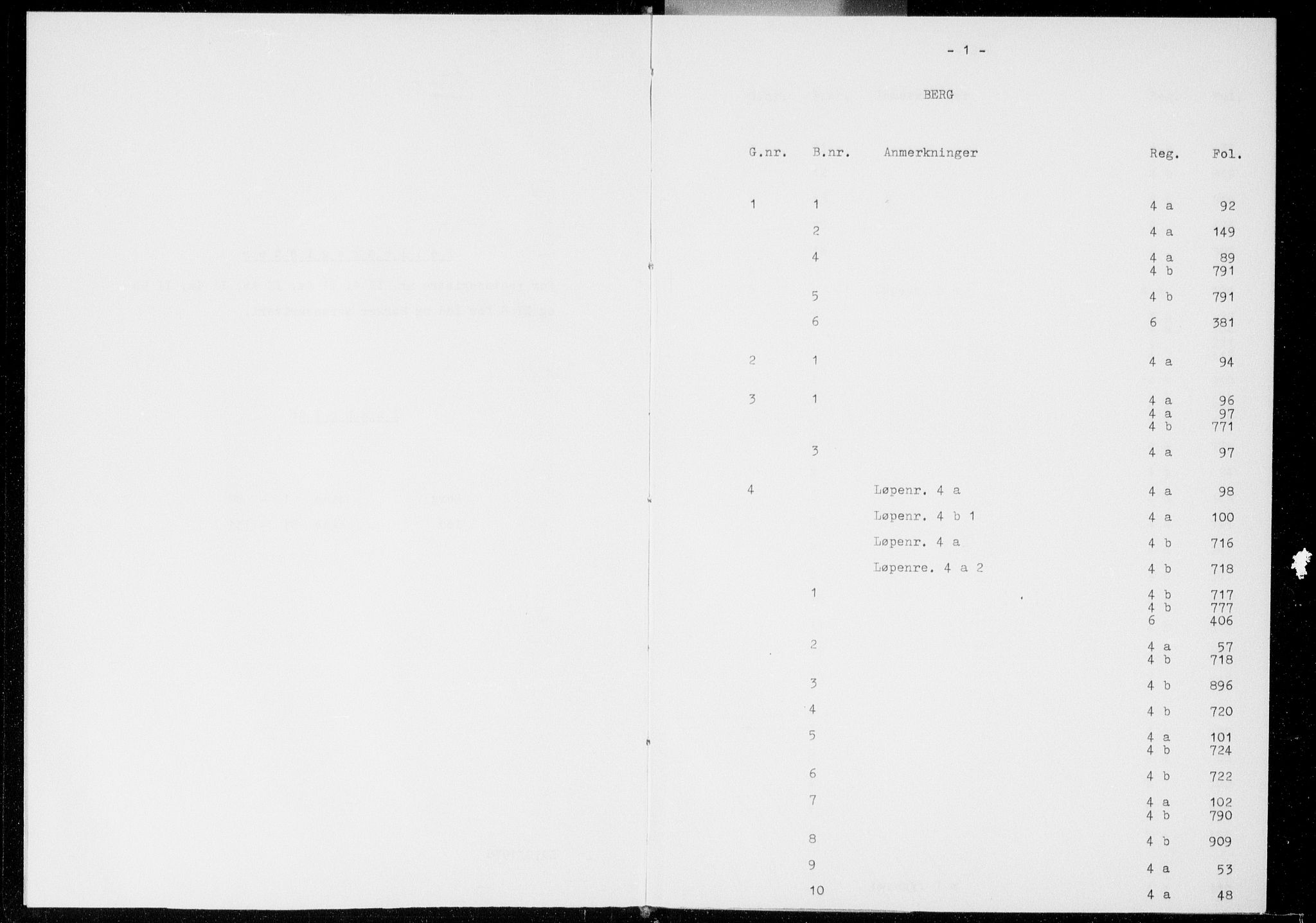 Idd og Marker sorenskriveri, SAO/A-10283/G/Ga/Gaa/L0001: Mortgage register no. u. nr., p. 1