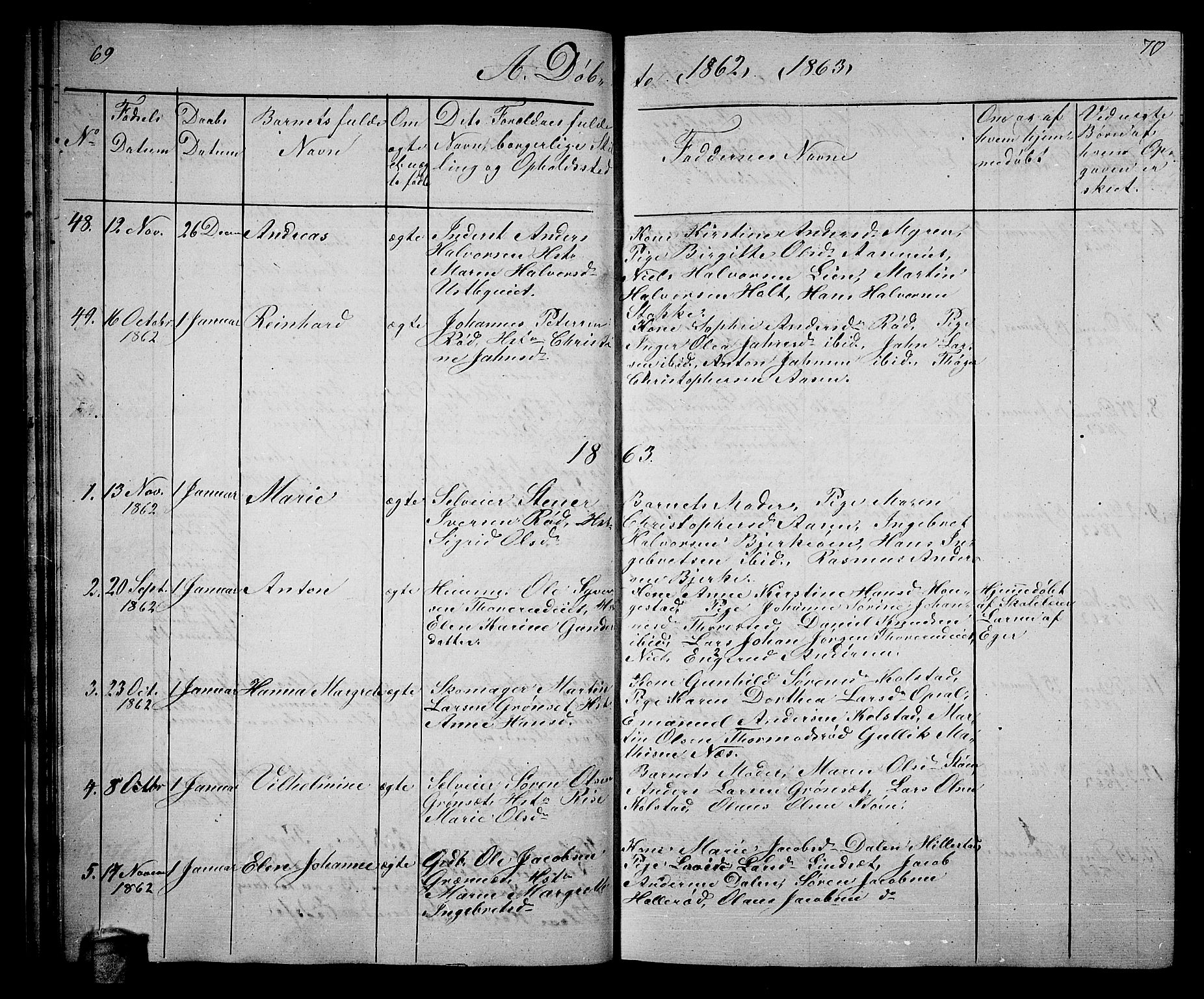Hof kirkebøker, SAKO/A-64/G/Ga/L0002: Parish register (copy) no. I 2, 1859-1873, p. 69-70