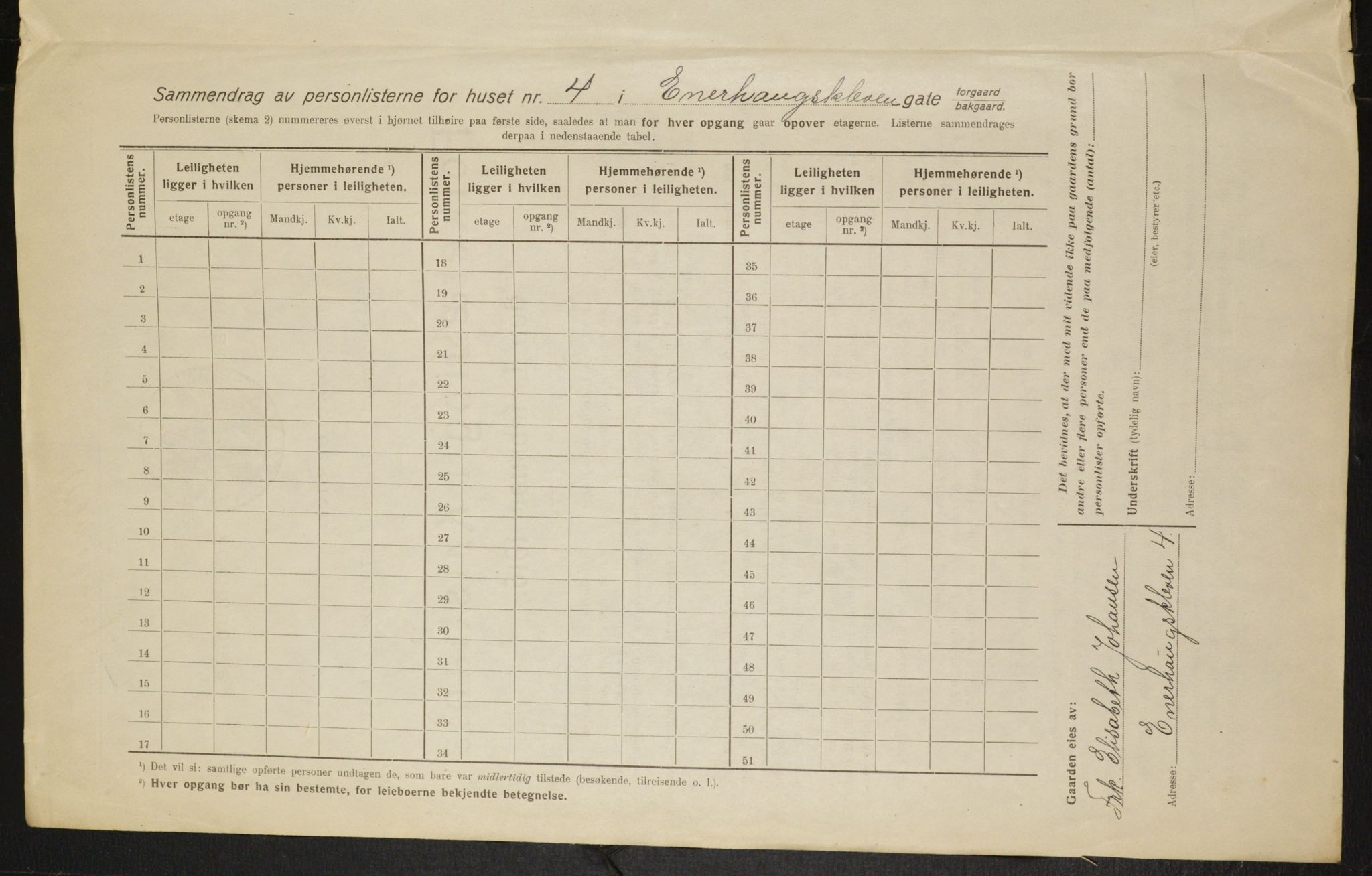 OBA, Municipal Census 1916 for Kristiania, 1916, p. 22074