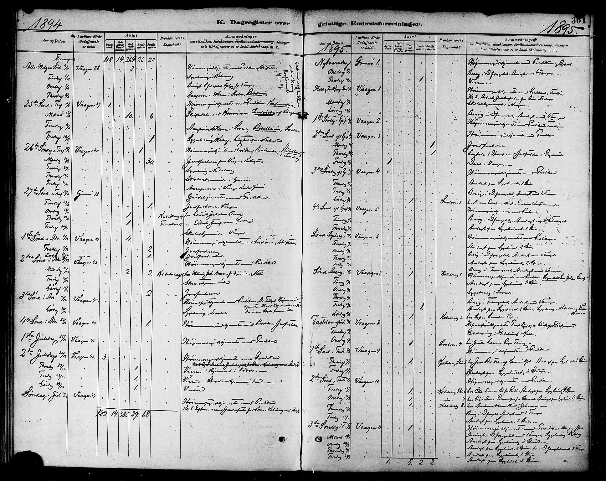 Ministerialprotokoller, klokkerbøker og fødselsregistre - Nordland, AV/SAT-A-1459/874/L1060: Parish register (official) no. 874A04, 1890-1899, p. 361