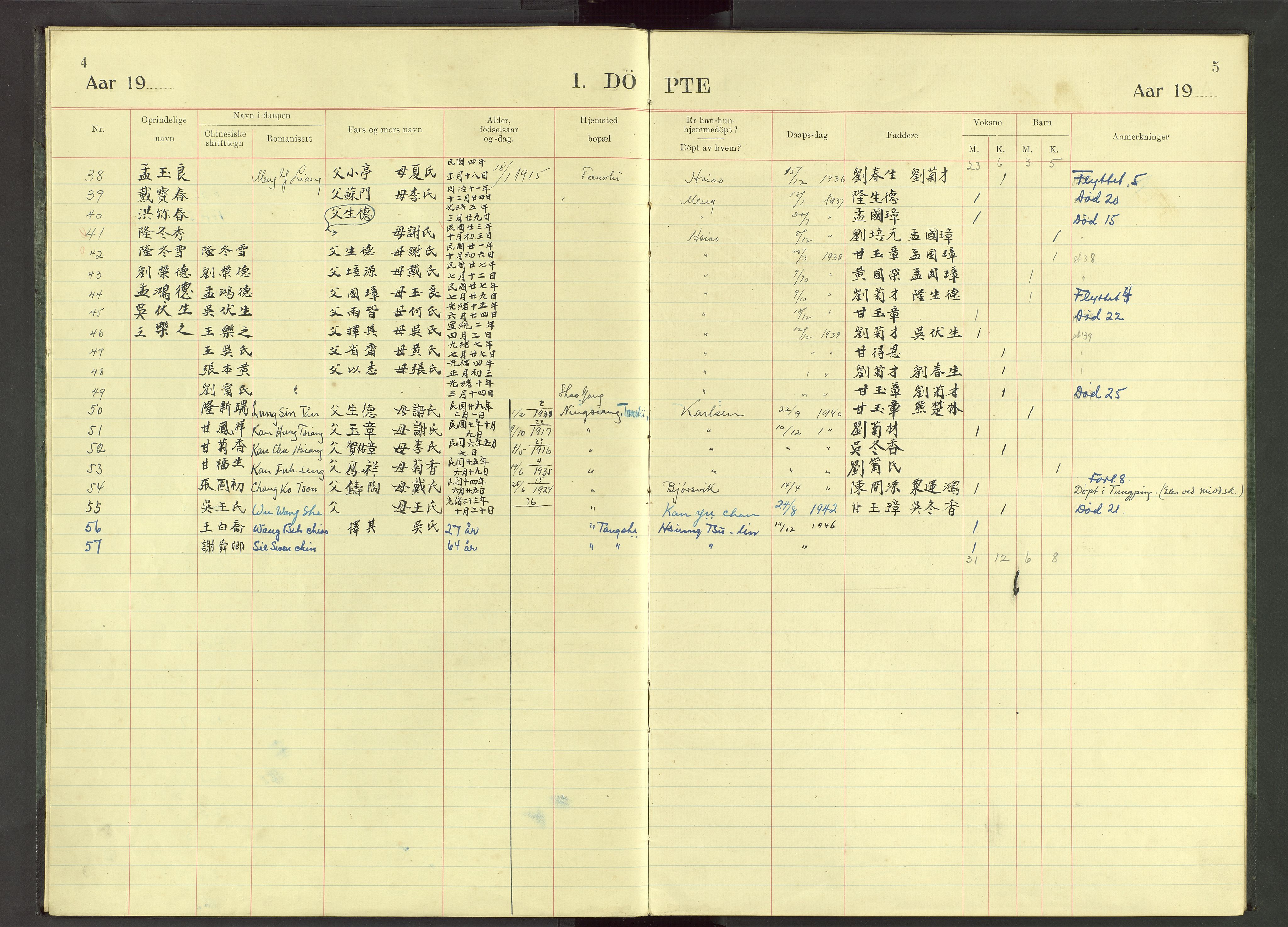 Det Norske Misjonsselskap - utland - Kina (Hunan), VID/MA-A-1065/Dm/L0035: Parish register (official) no. 73, 1921-1946, p. 4-5