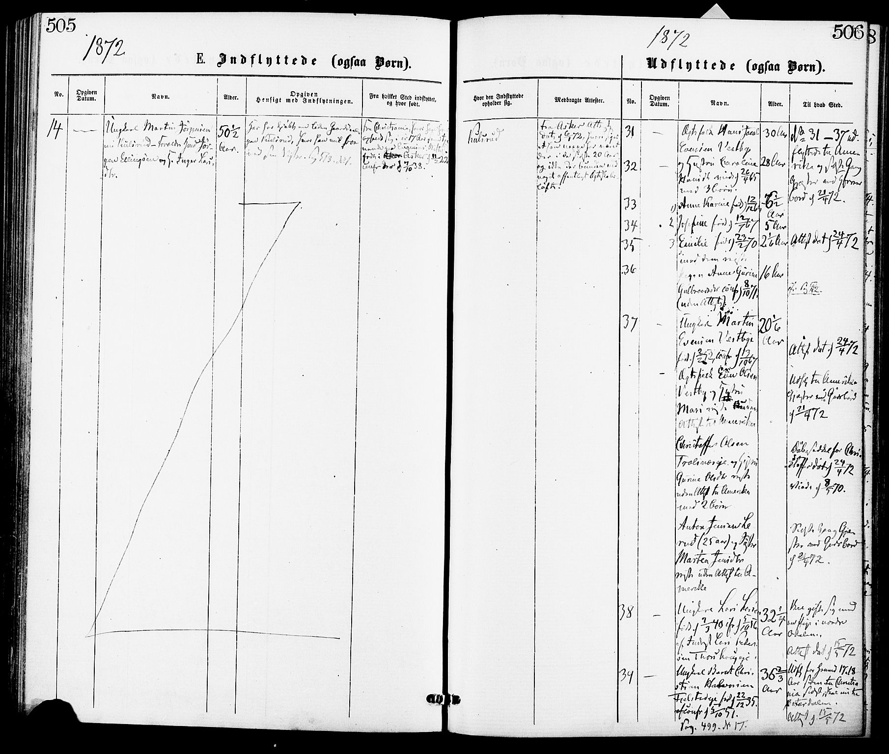 Gjerdrum prestekontor Kirkebøker, AV/SAO-A-10412b/F/Fa/L0008: Parish register (official) no. I 8, 1867-1880, p. 505-506