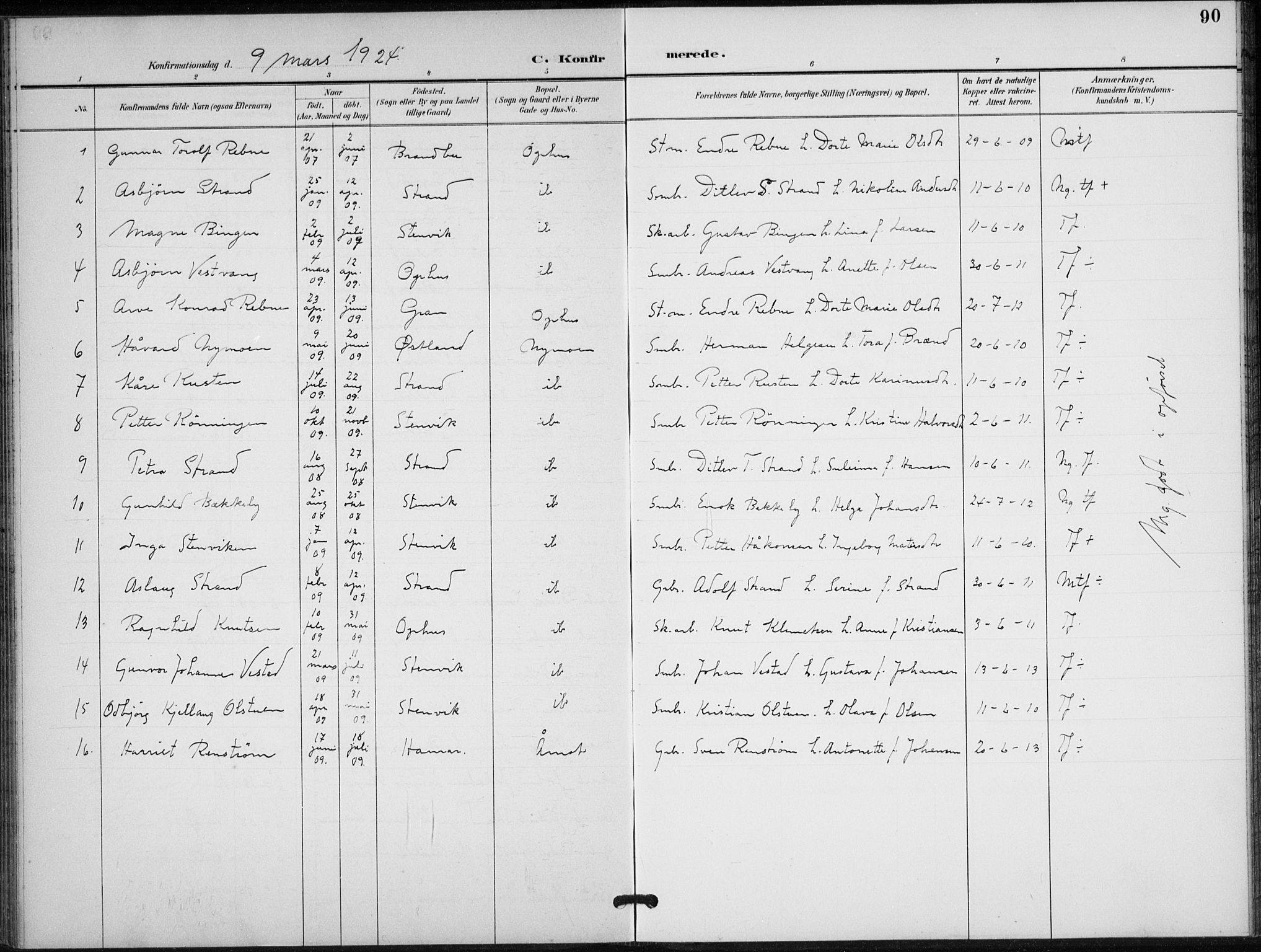 Stor-Elvdal prestekontor, SAH/PREST-052/H/Ha/Hab/L0004: Parish register (copy) no. 4, 1895-1938, p. 90